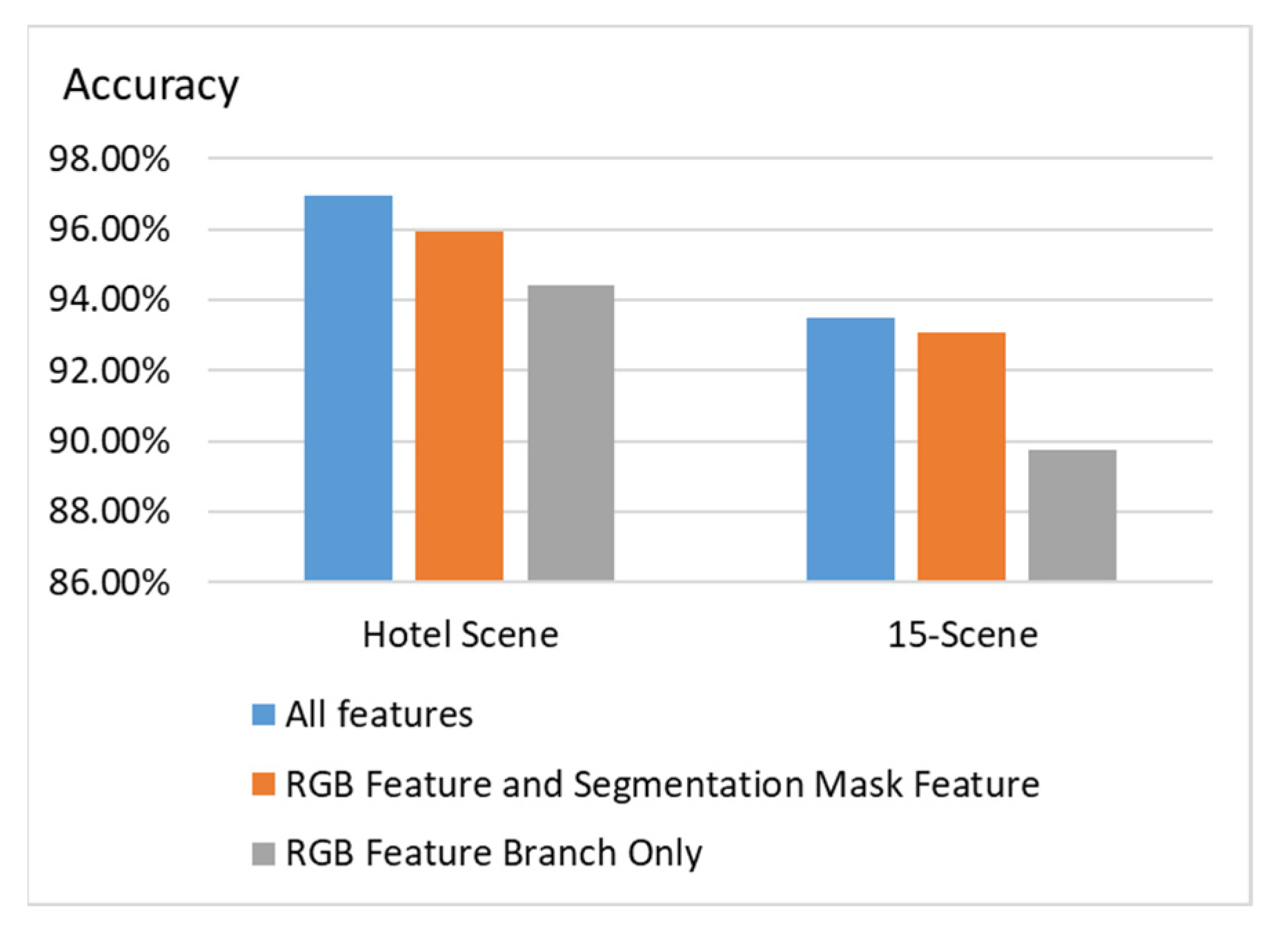 Electronics 11 01947 g009