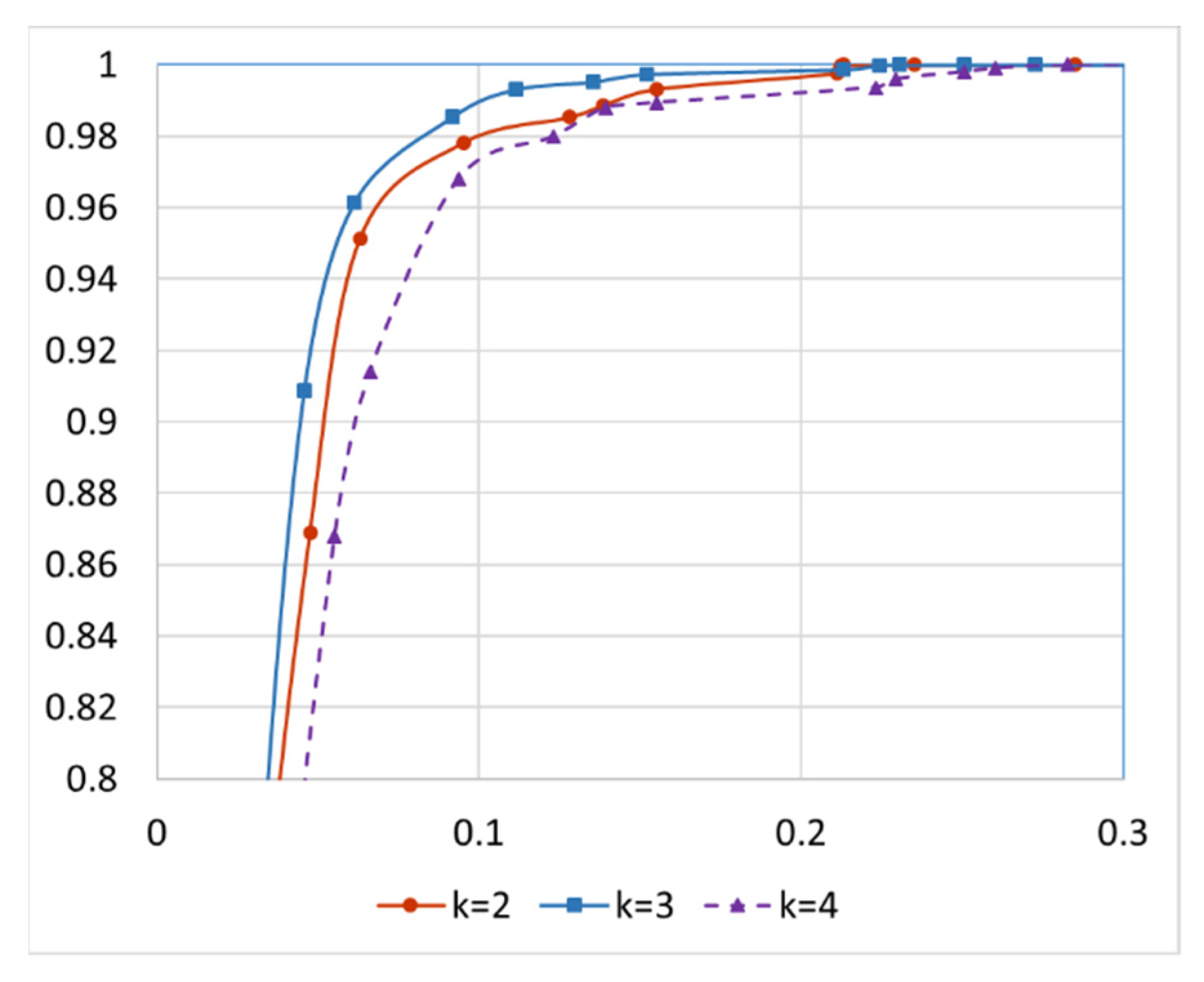 Electronics 11 01947 g010
