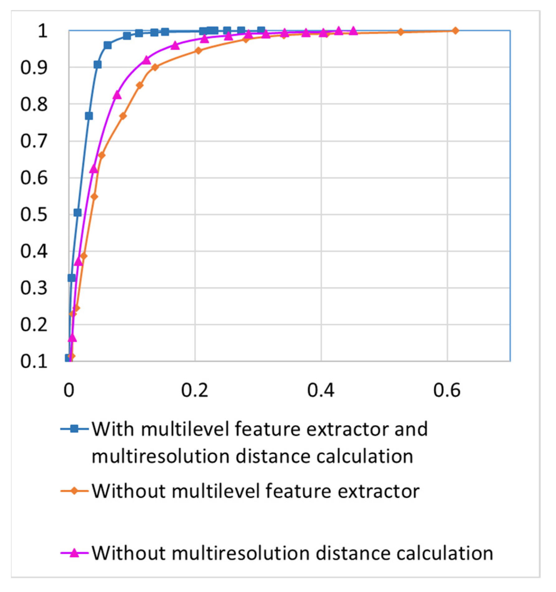 Electronics 11 01947 g011