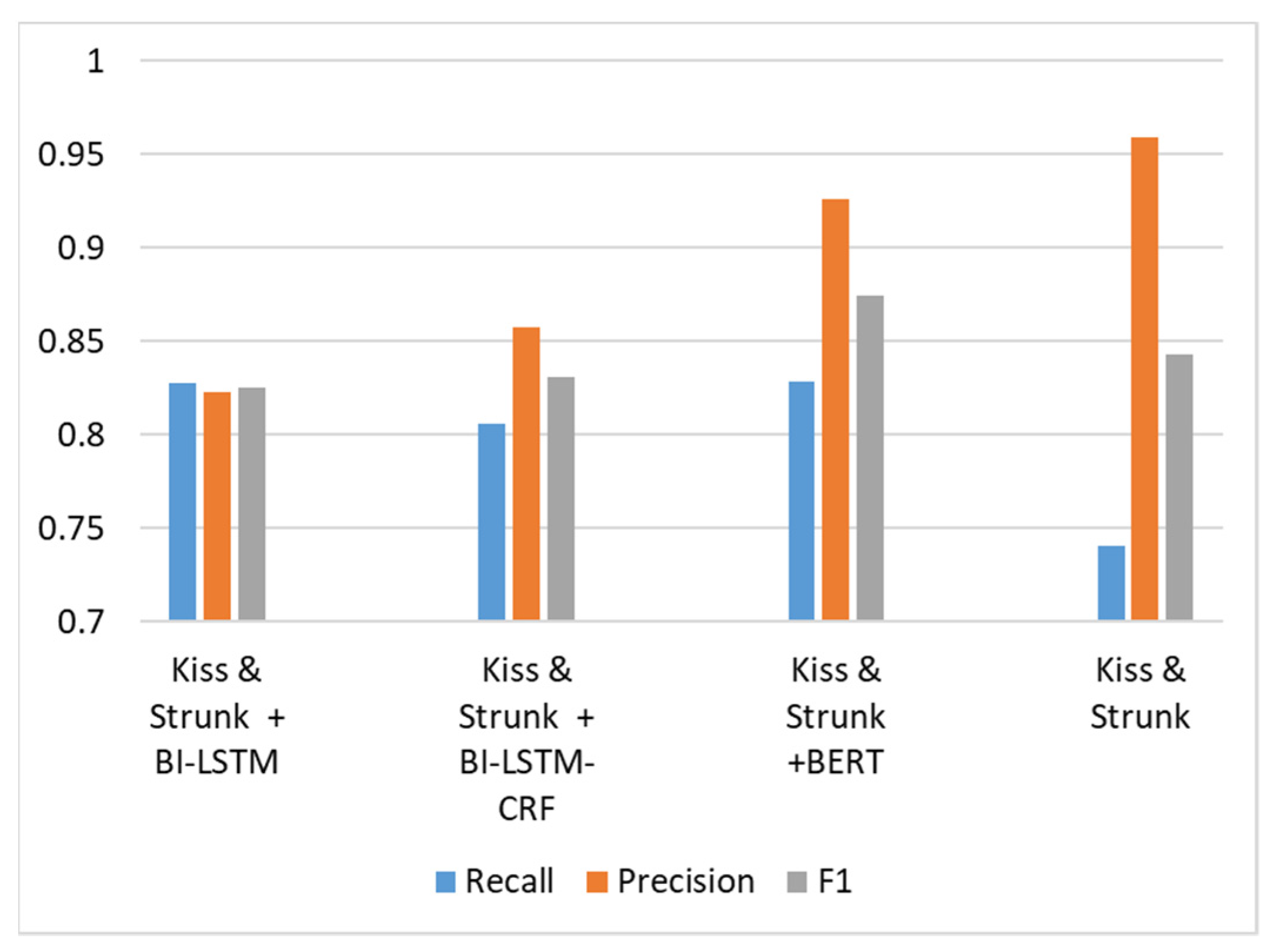 Electronics 11 01947 g013
