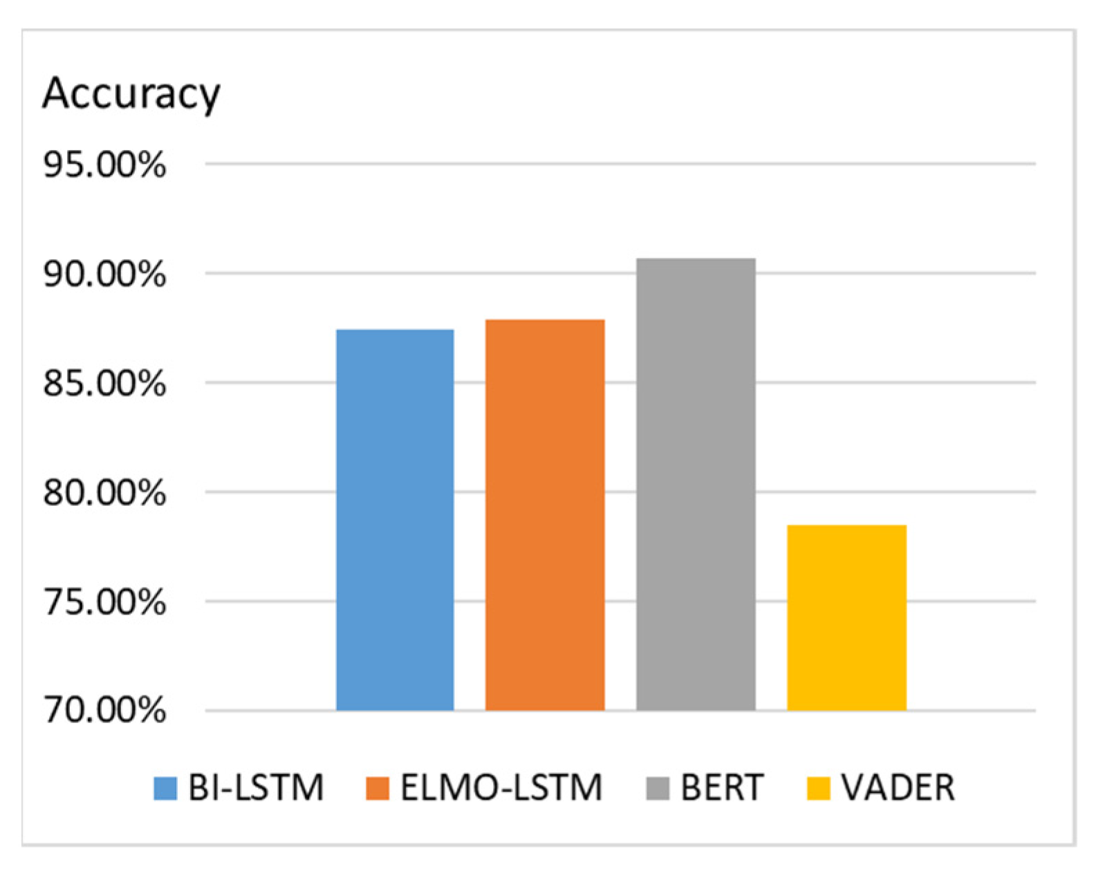 Electronics 11 01947 g015