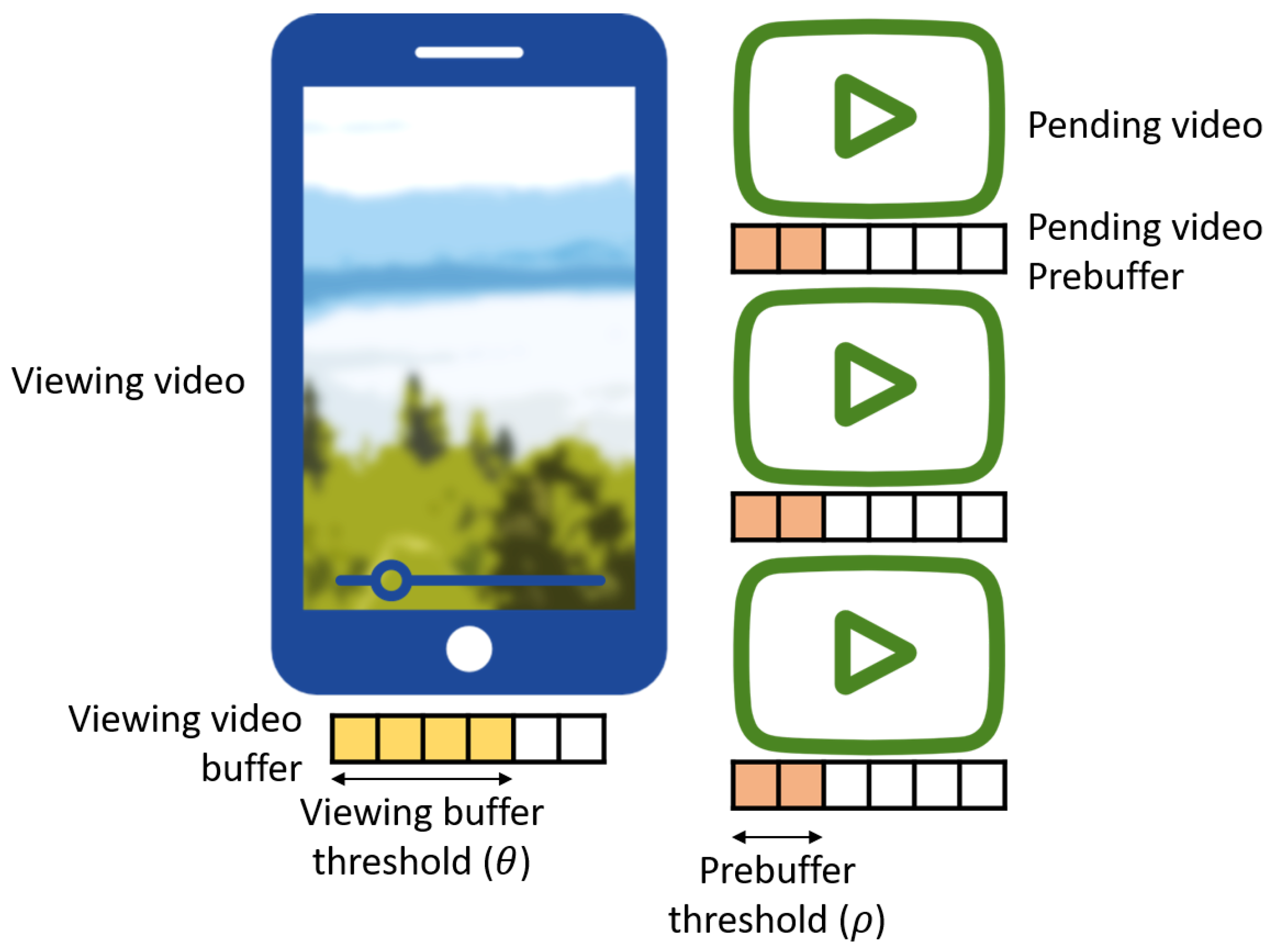 Electronics 11 01949 g002