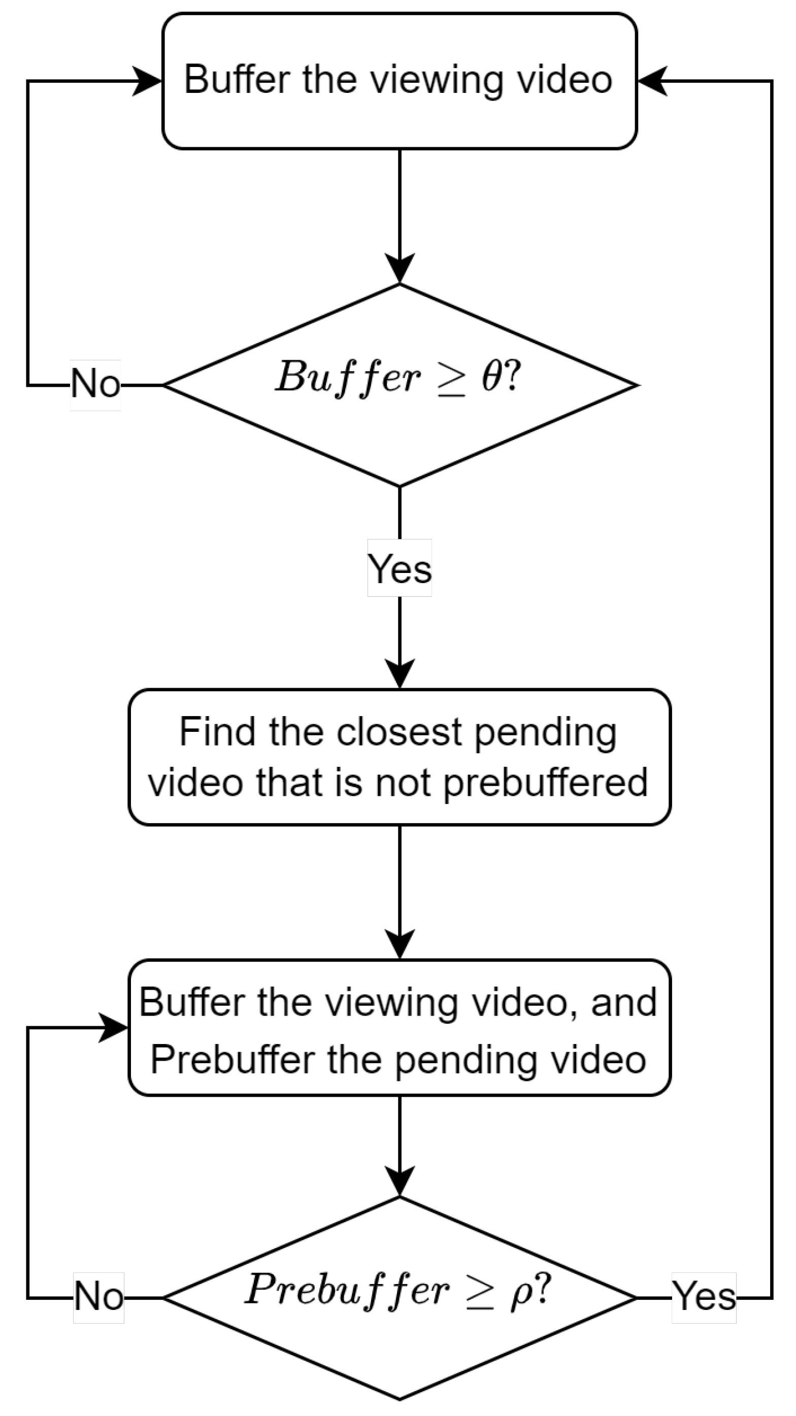 Electronics 11 01949 g003
