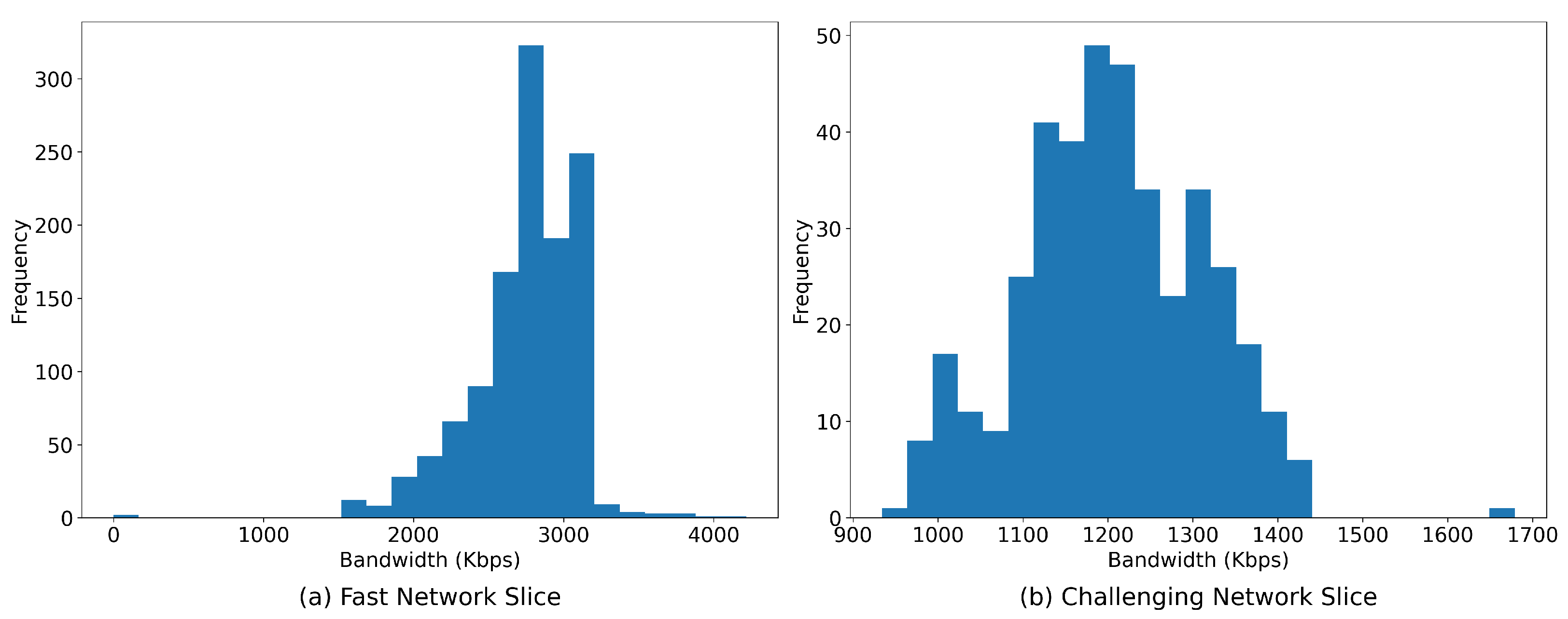 Electronics 11 01949 g005