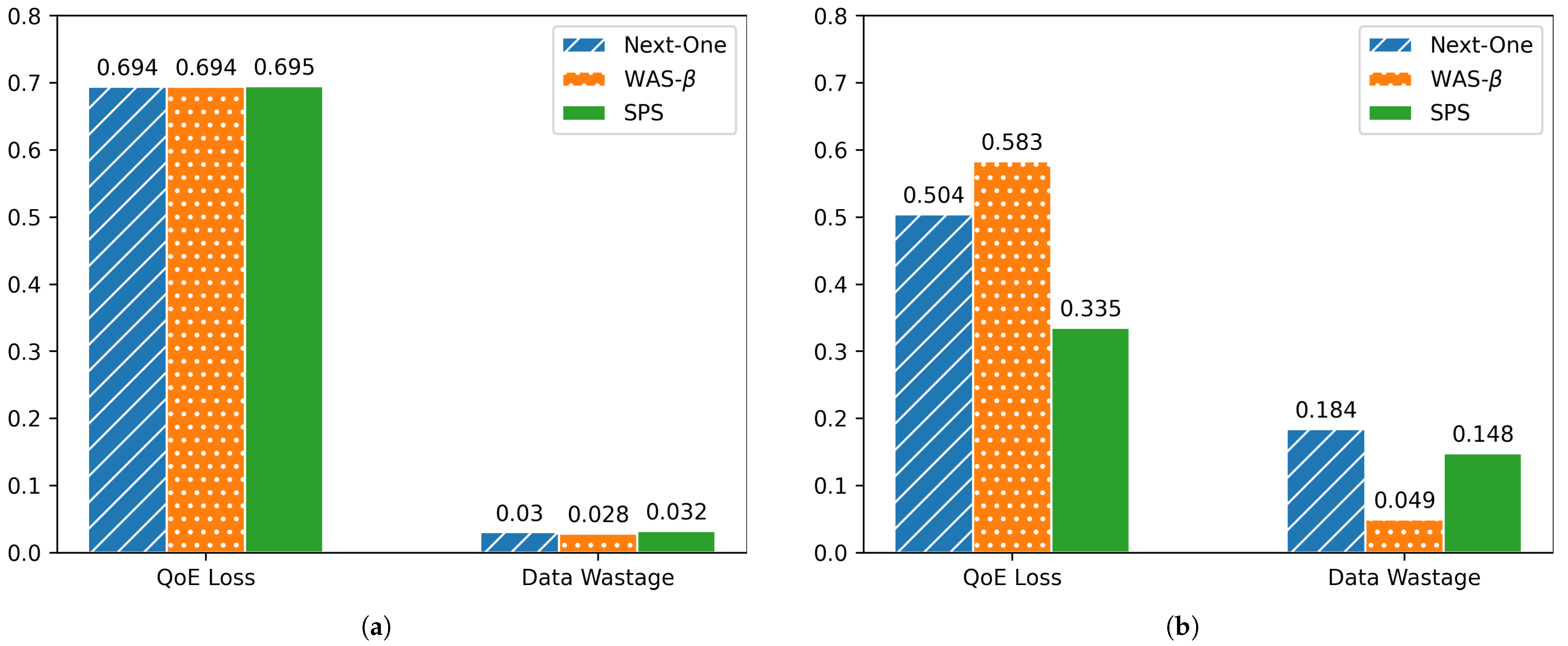 Electronics 11 01949 g011