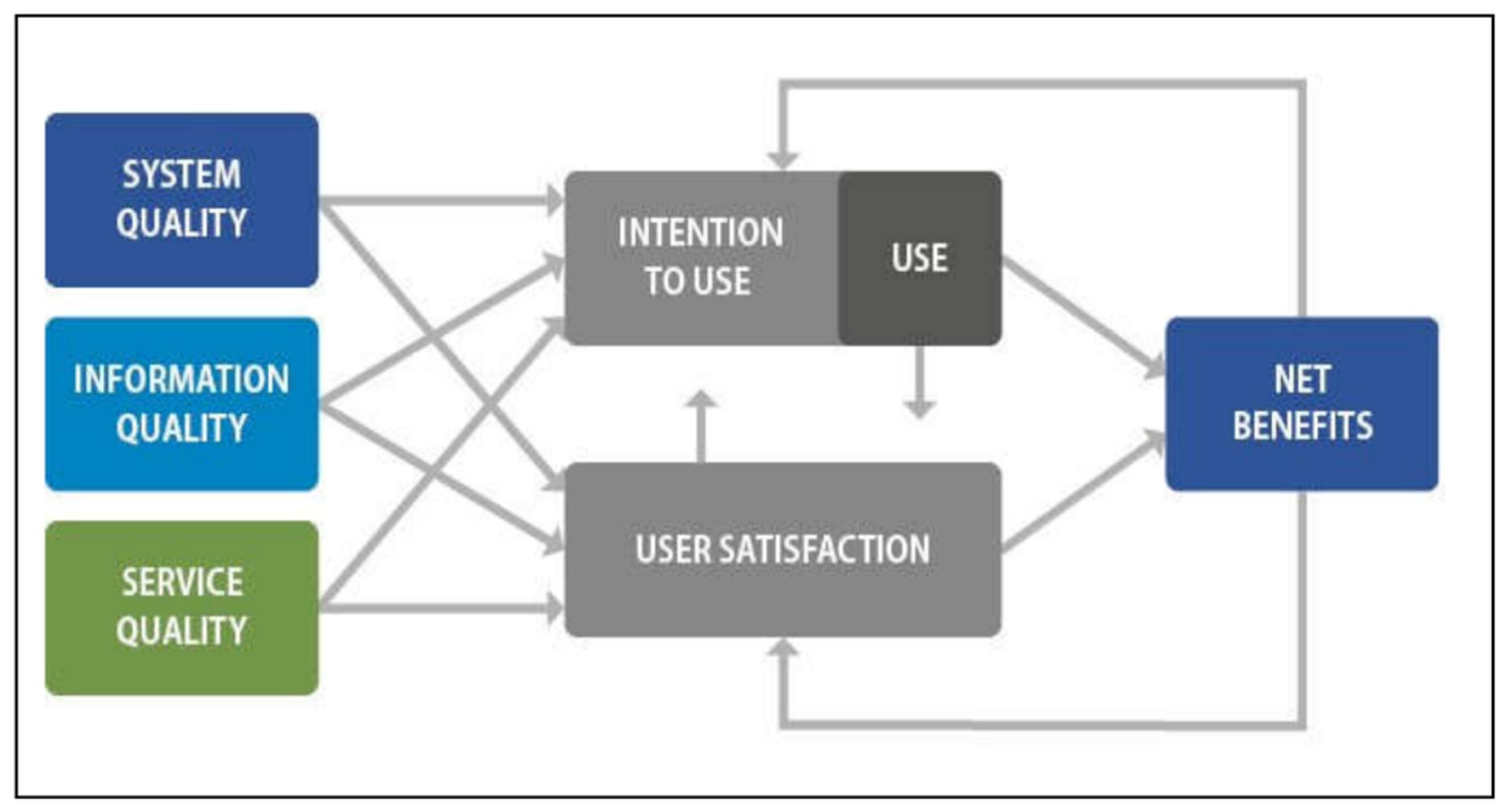 Electronics 11 01951 g001