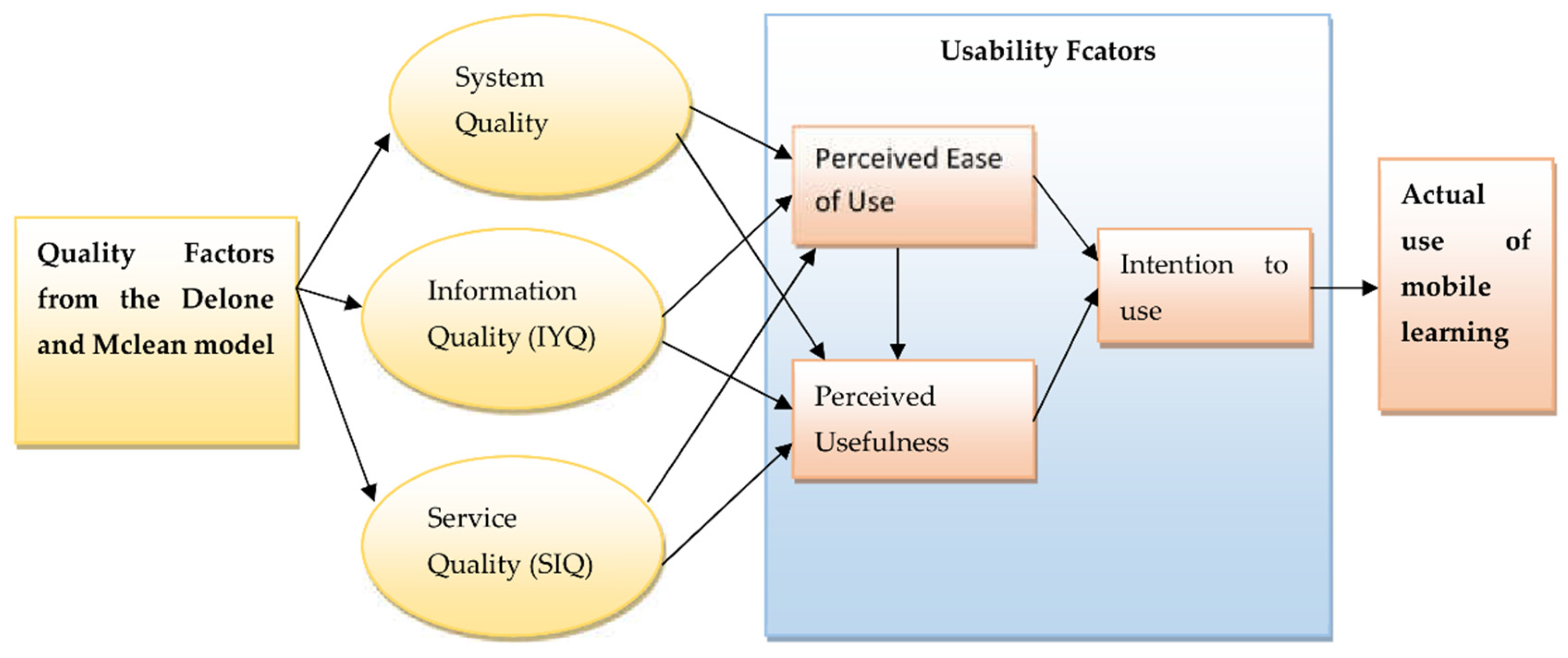Electronics 11 01951 g002