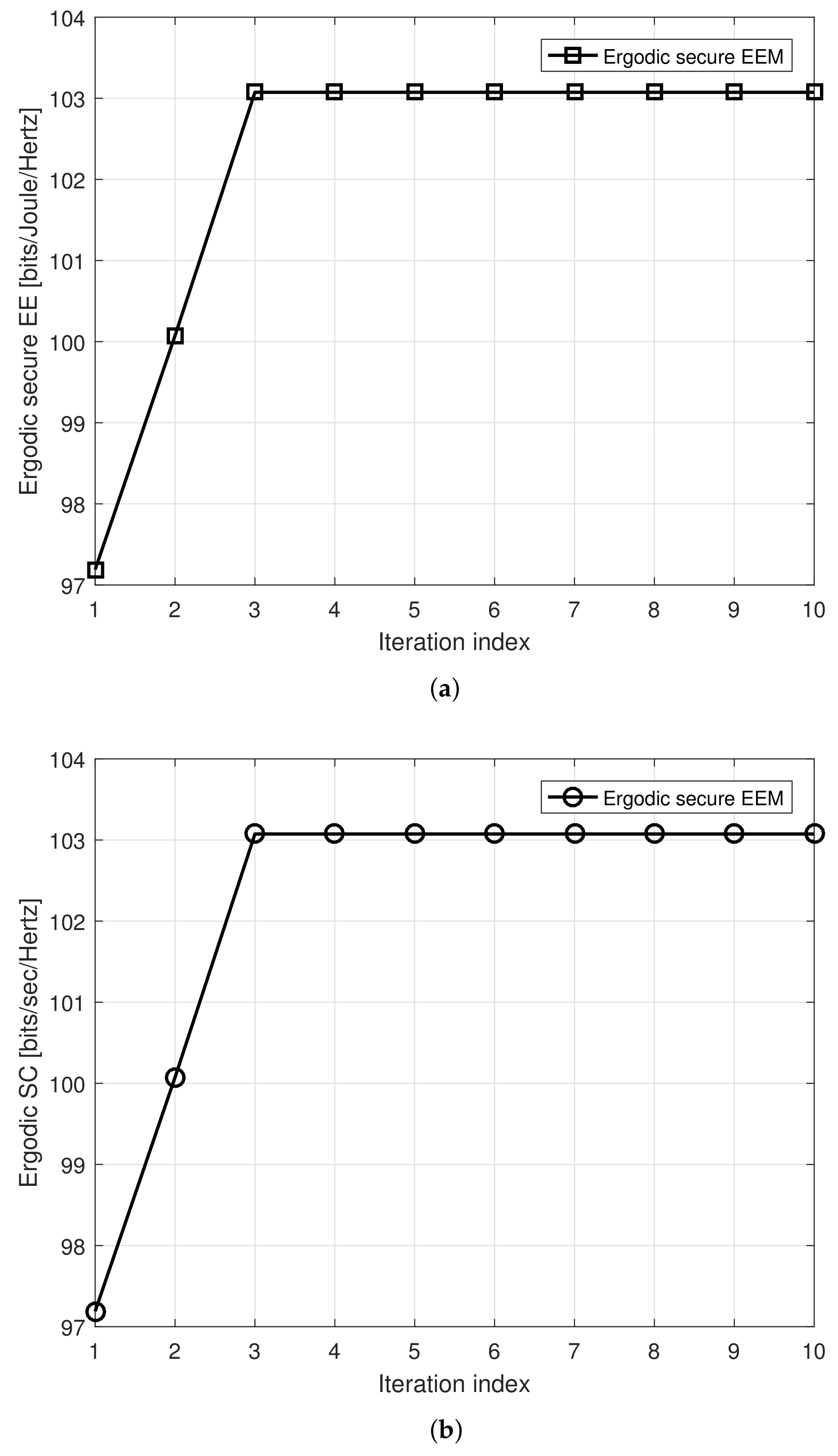 Electronics 11 01952 g002 Electronics 11 01952 g002