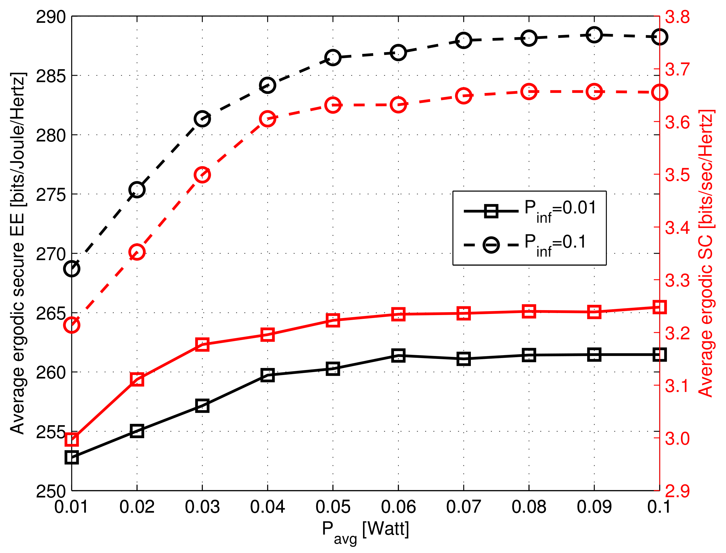 Electronics 11 01952 g004 Electronics 11 01952 g004