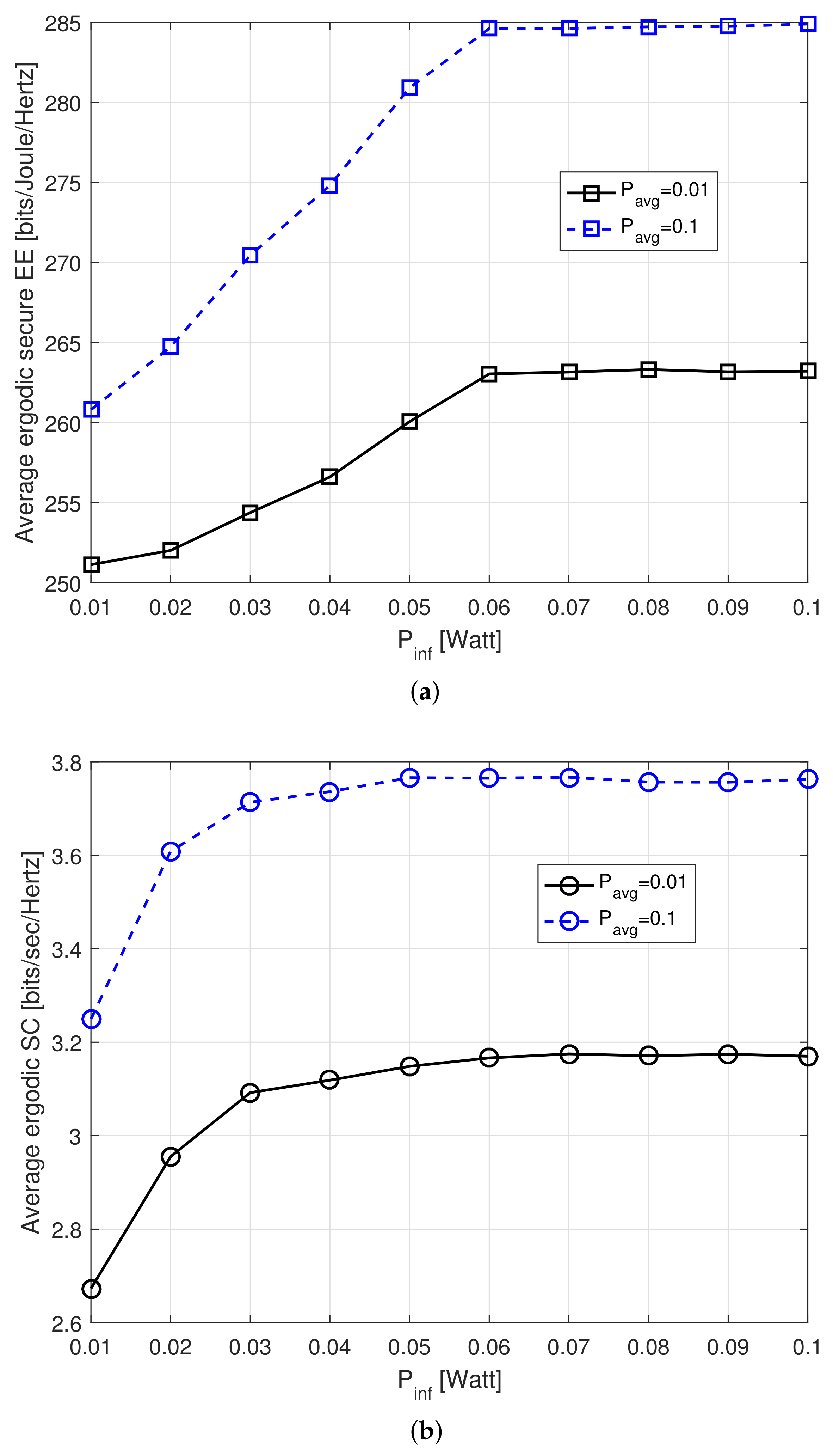 Electronics 11 01952 g005 Electronics 11 01952 g005