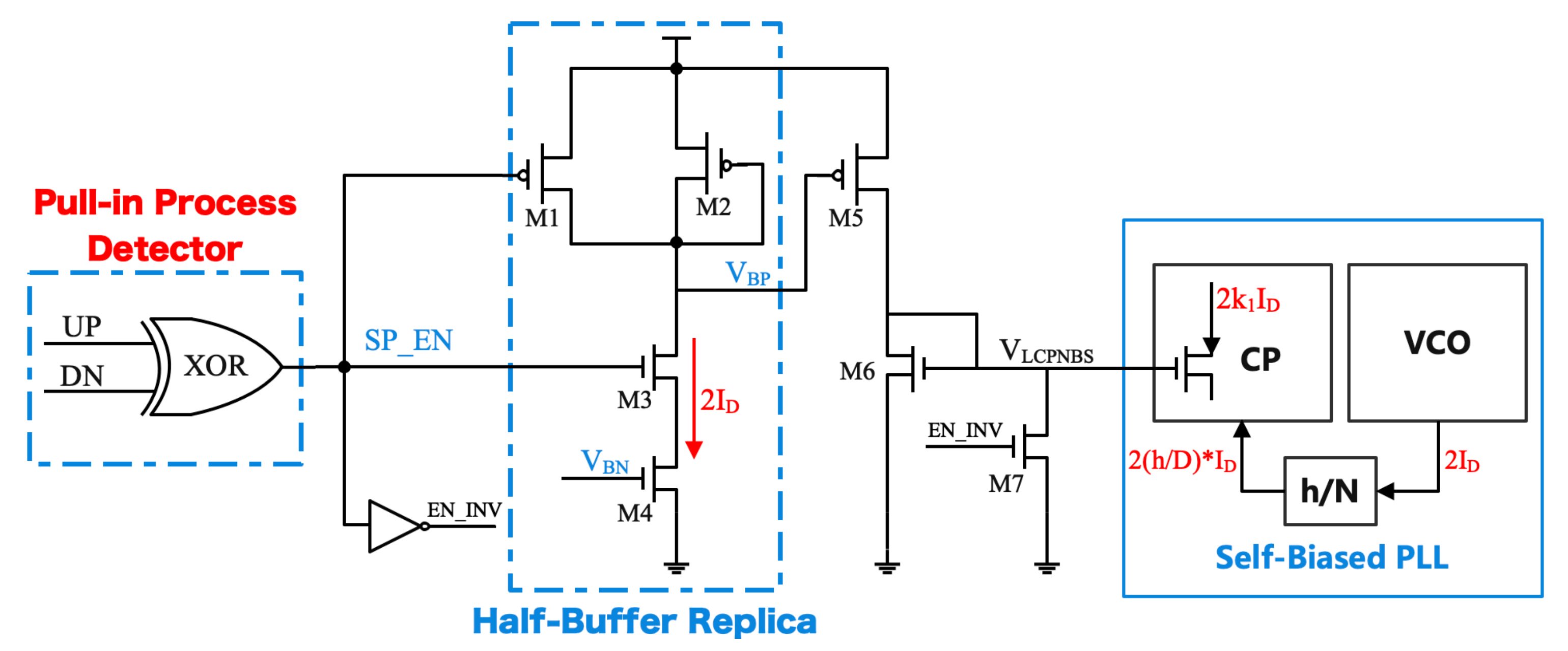 Electronics 11 01954 g002