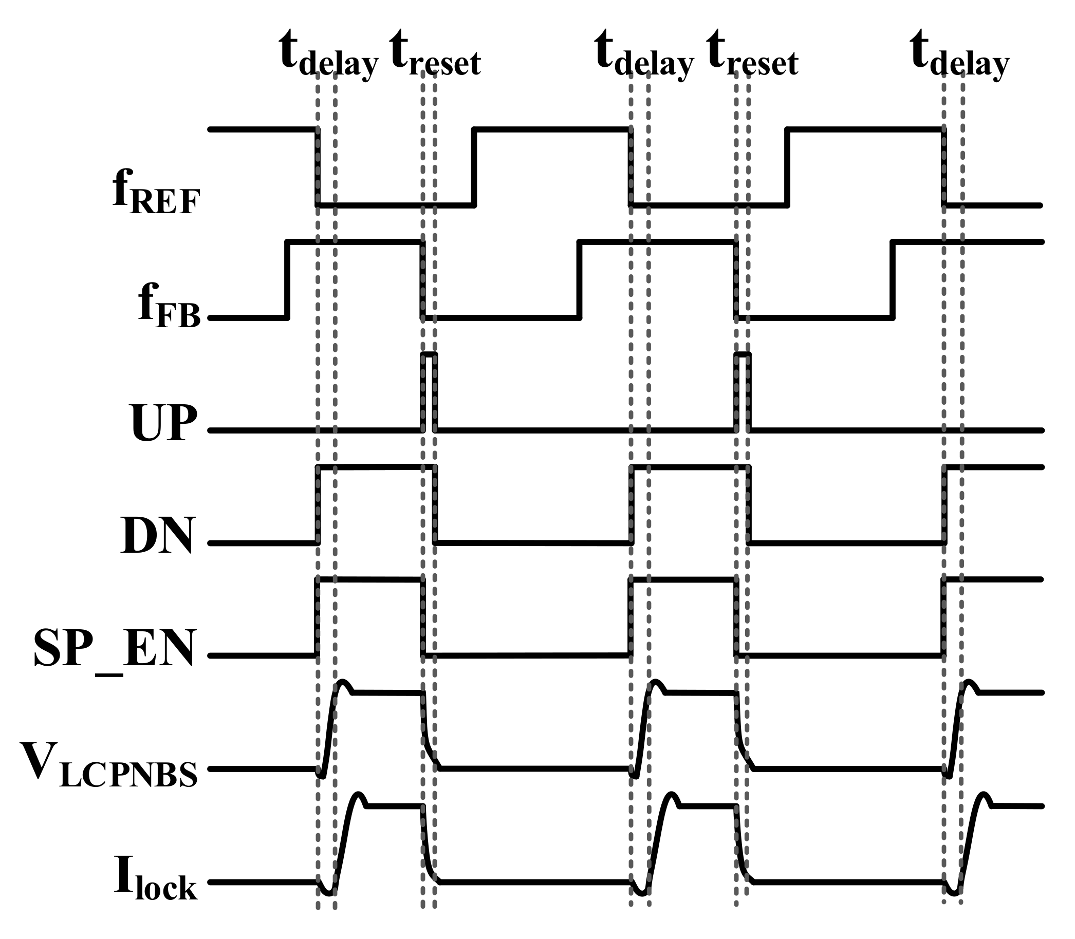 Electronics 11 01954 g003