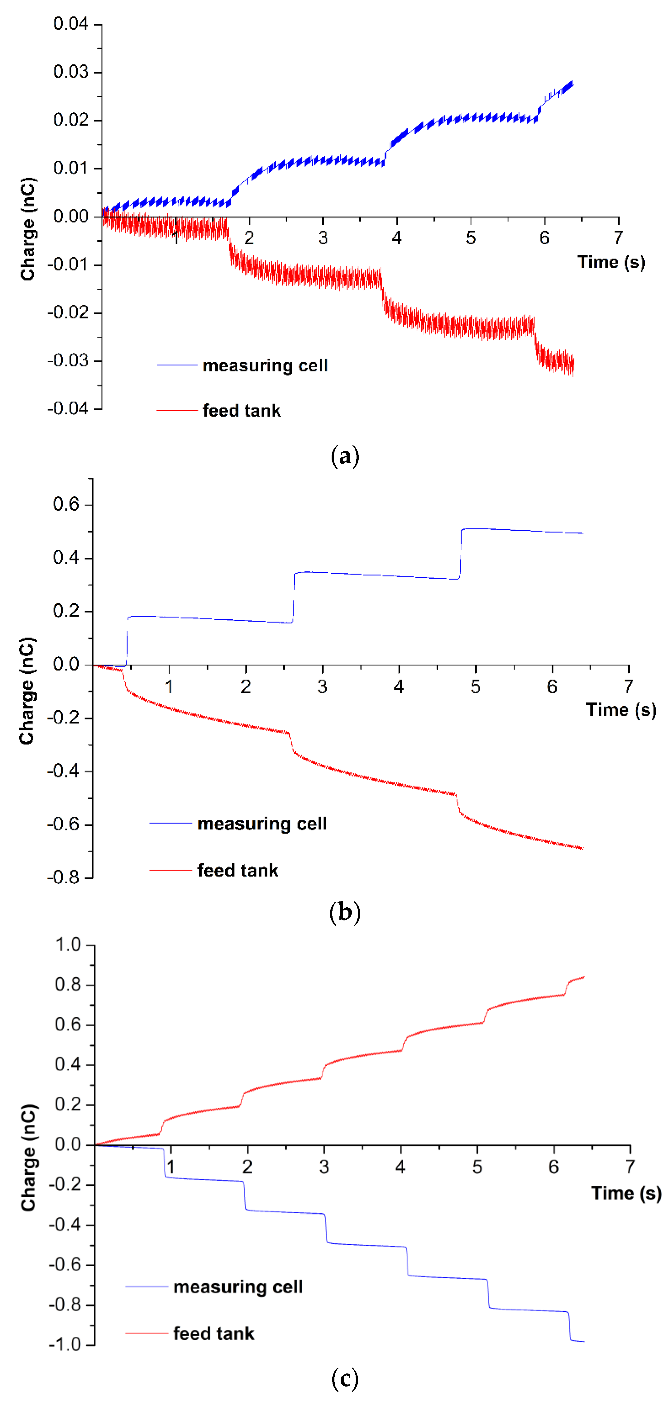 Electronics 11 01955 g004