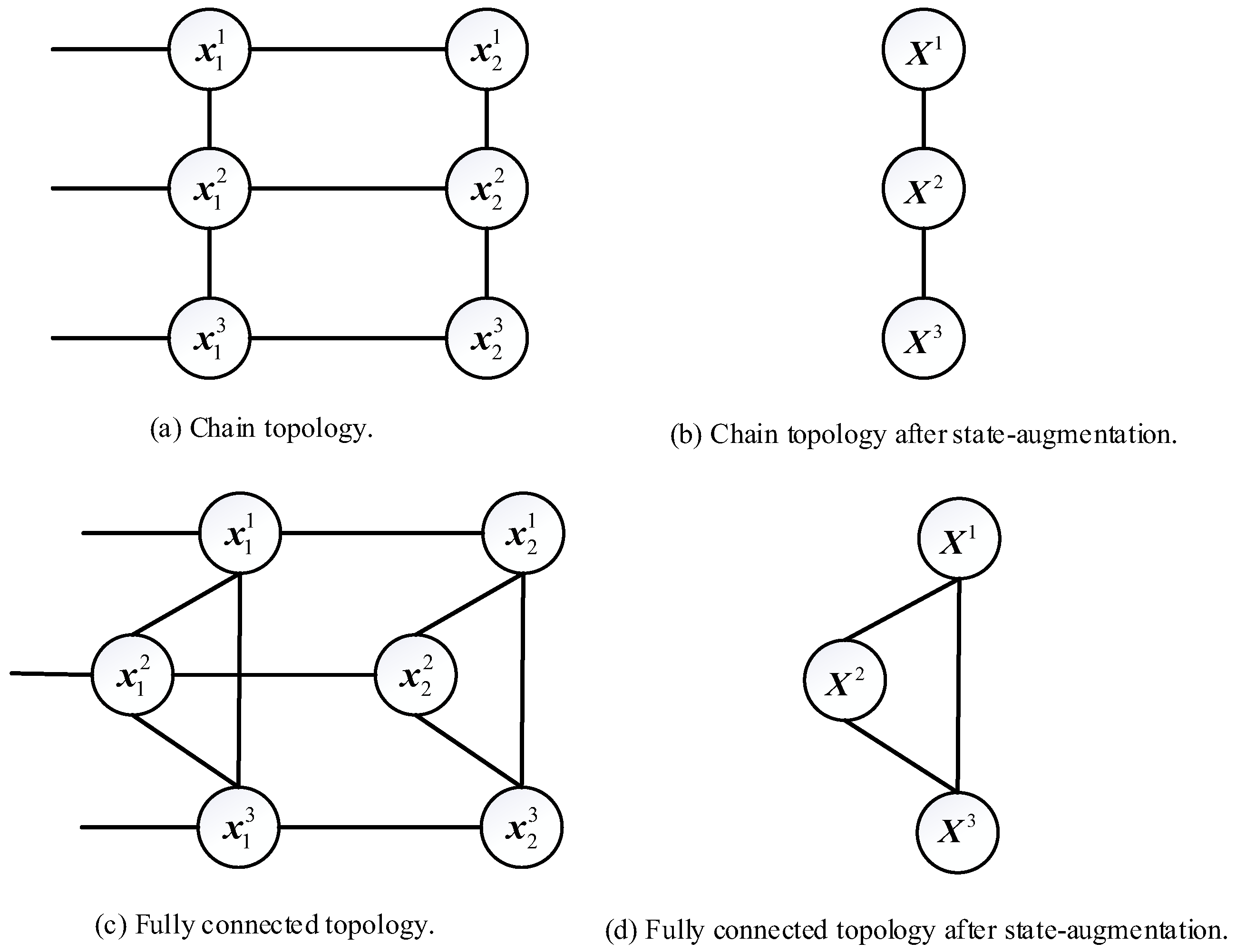 Electronics 11 01959 g002