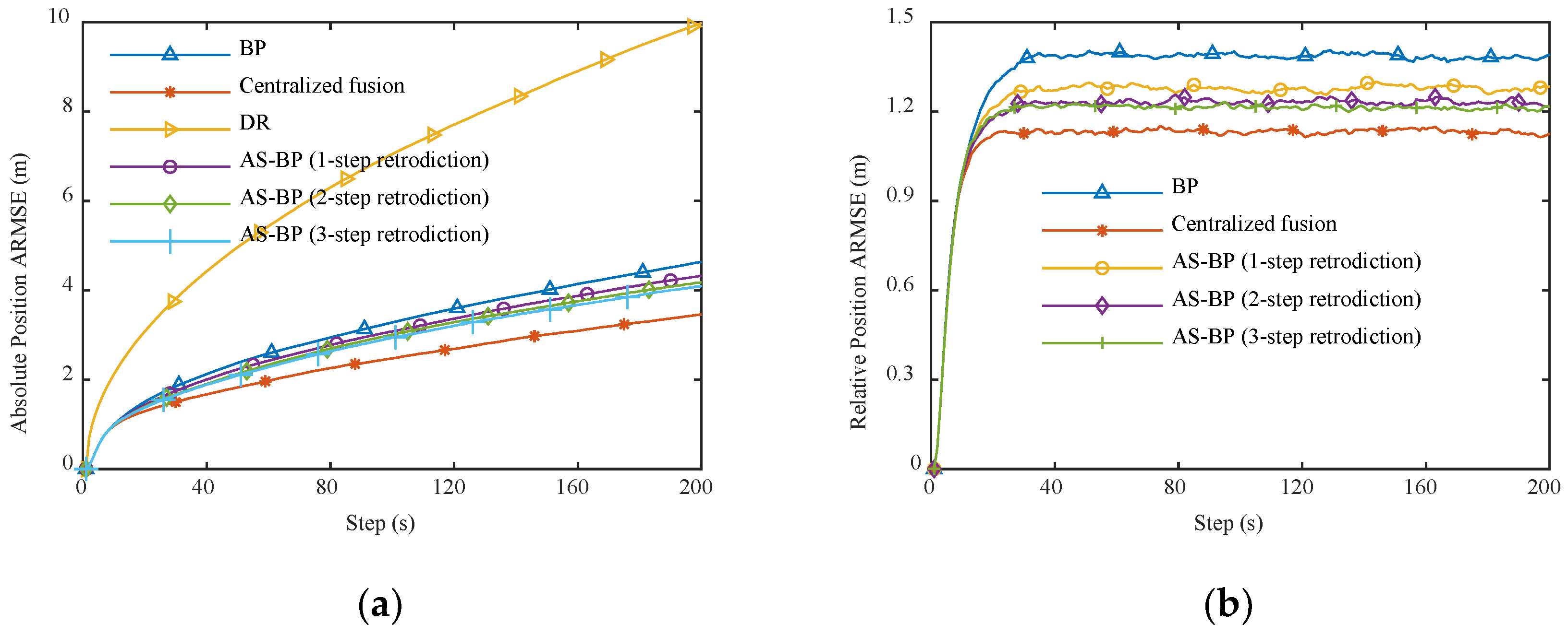 Electronics 11 01959 g003
