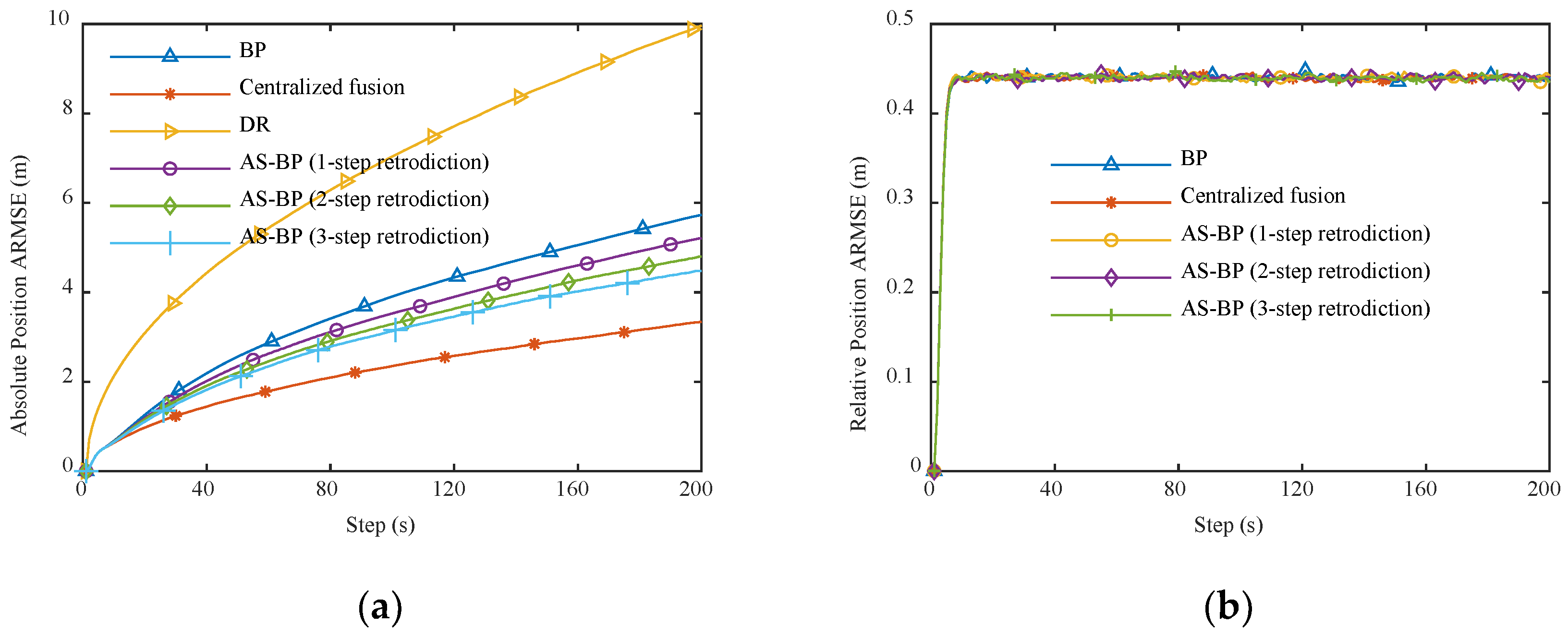 Electronics 11 01959 g004