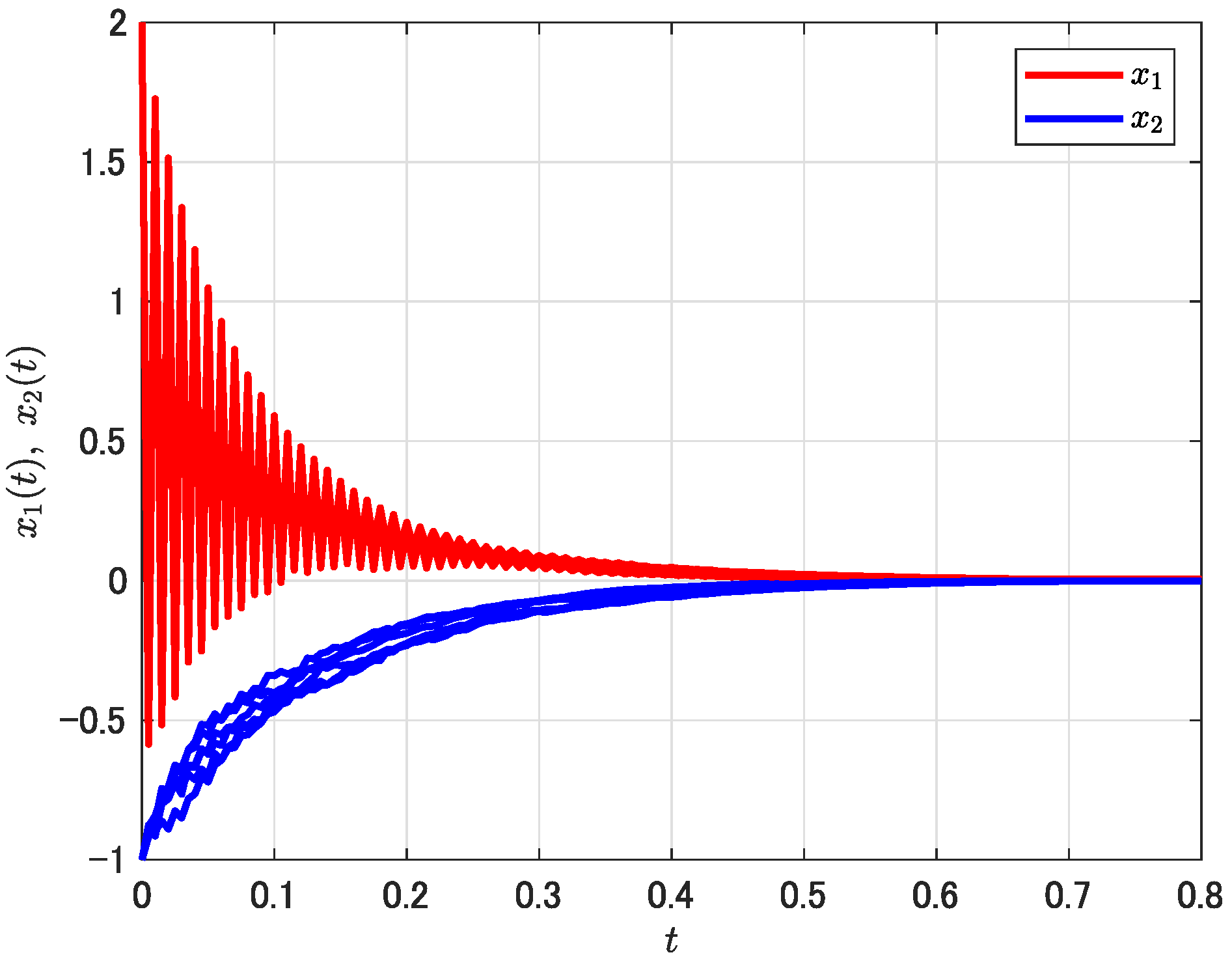 Electronics 11 01963 g003