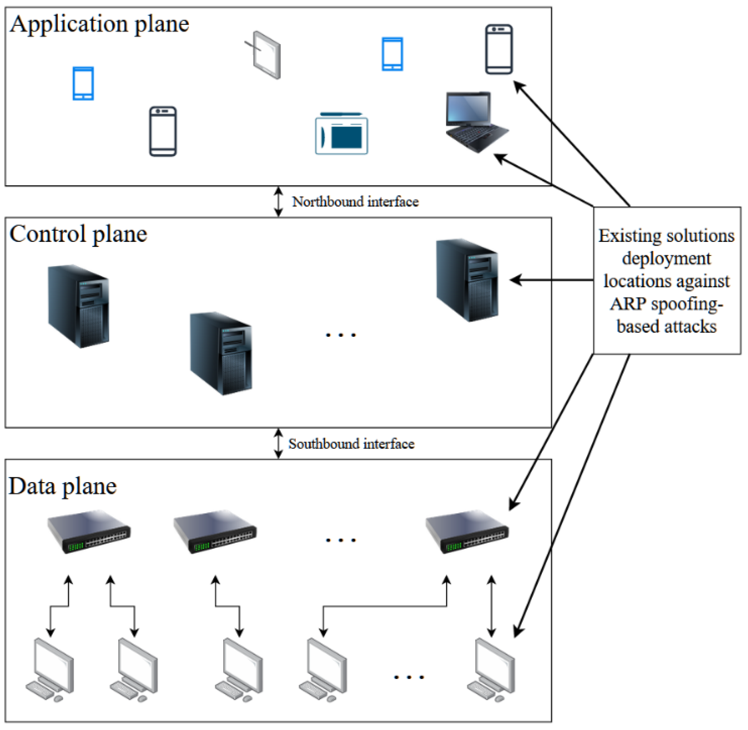 Electronics 11 01965 g001 Electronics 11 01965 g001