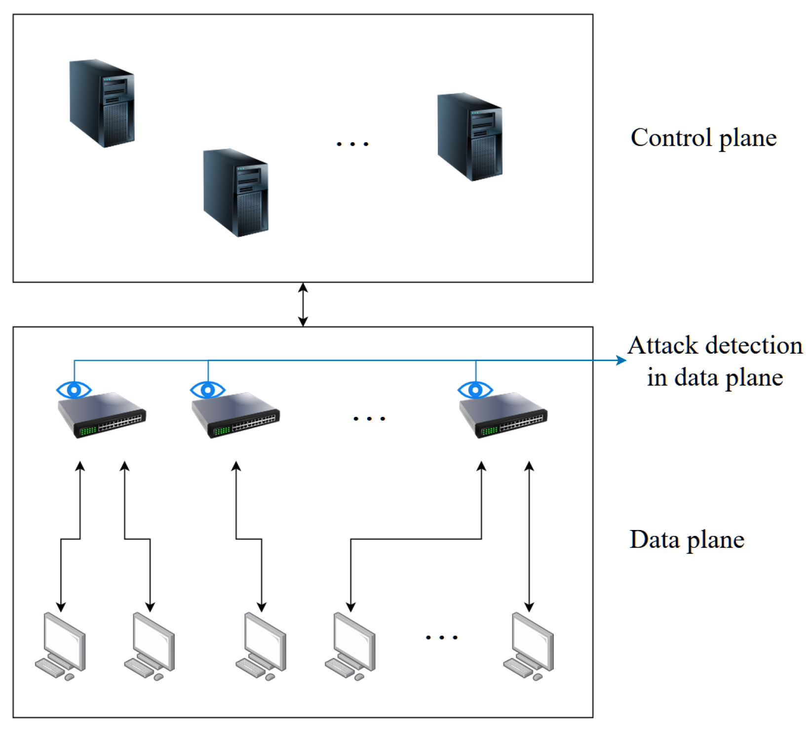 Electronics 11 01965 g005 Electronics 11 01965 g005