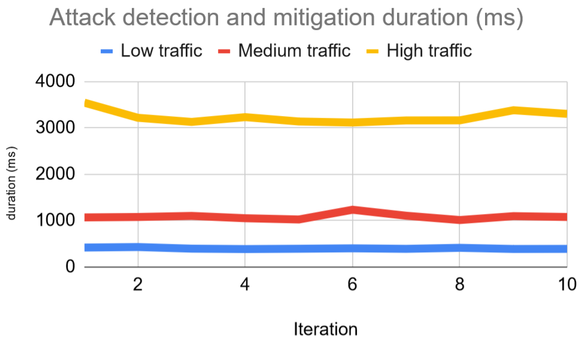 Electronics 11 01965 g013 Electronics 11 01965 g013