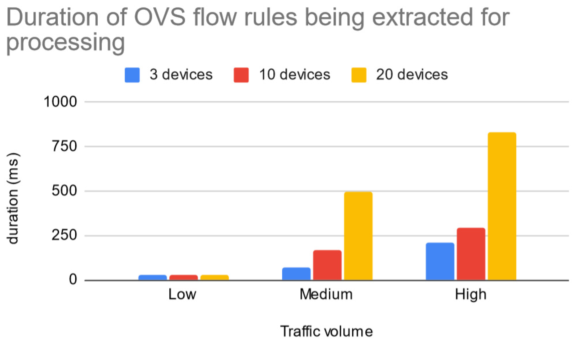 Electronics 11 01965 g016 Electronics 11 01965 g016