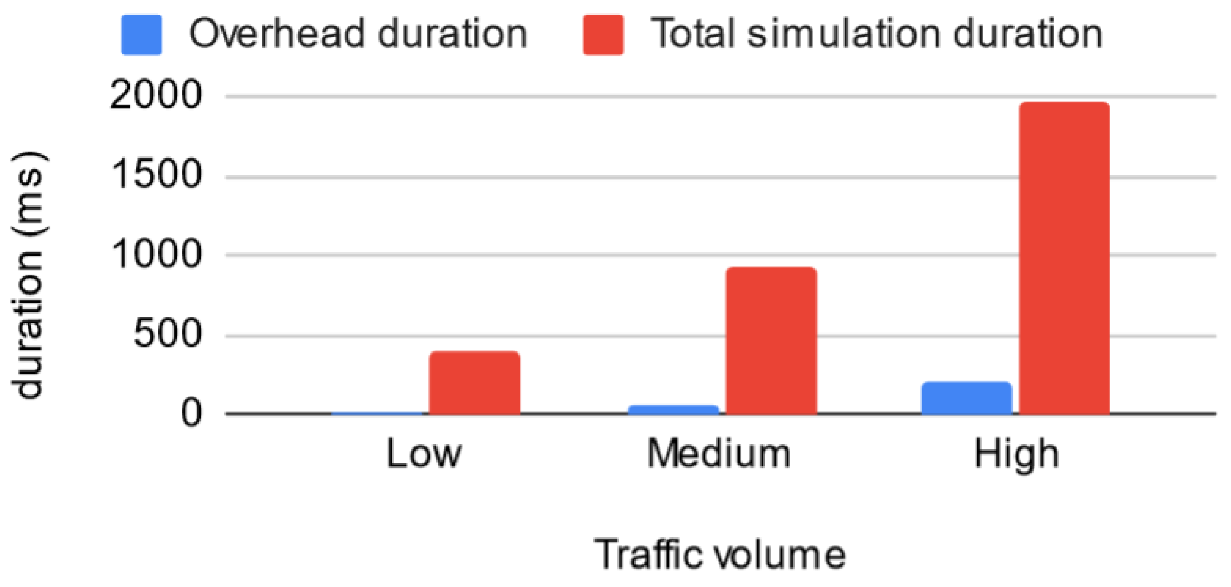 Electronics 11 01965 g017 Electronics 11 01965 g017