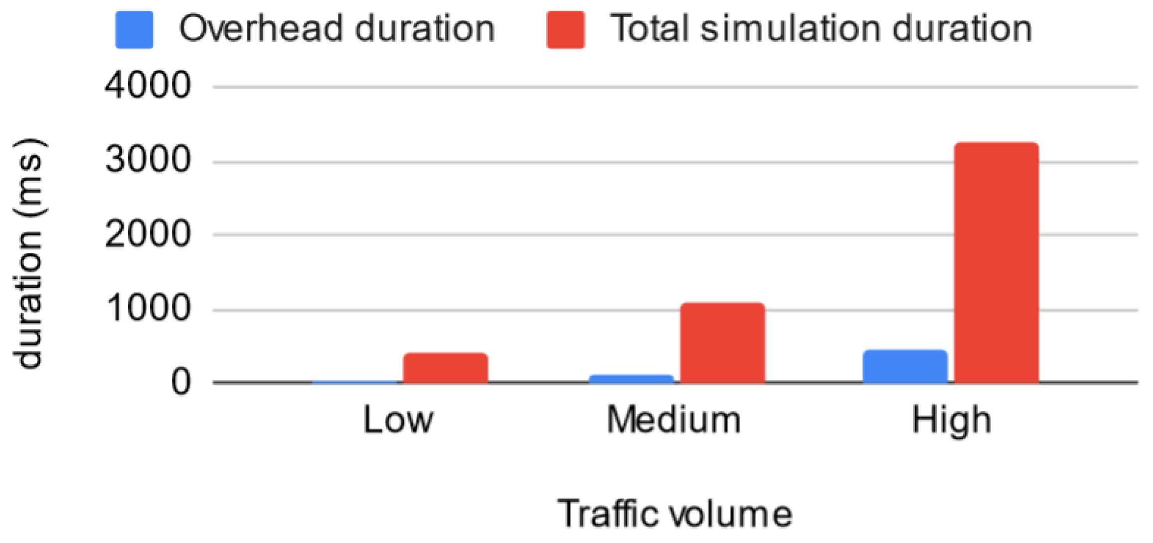 Electronics 11 01965 g018 Electronics 11 01965 g018