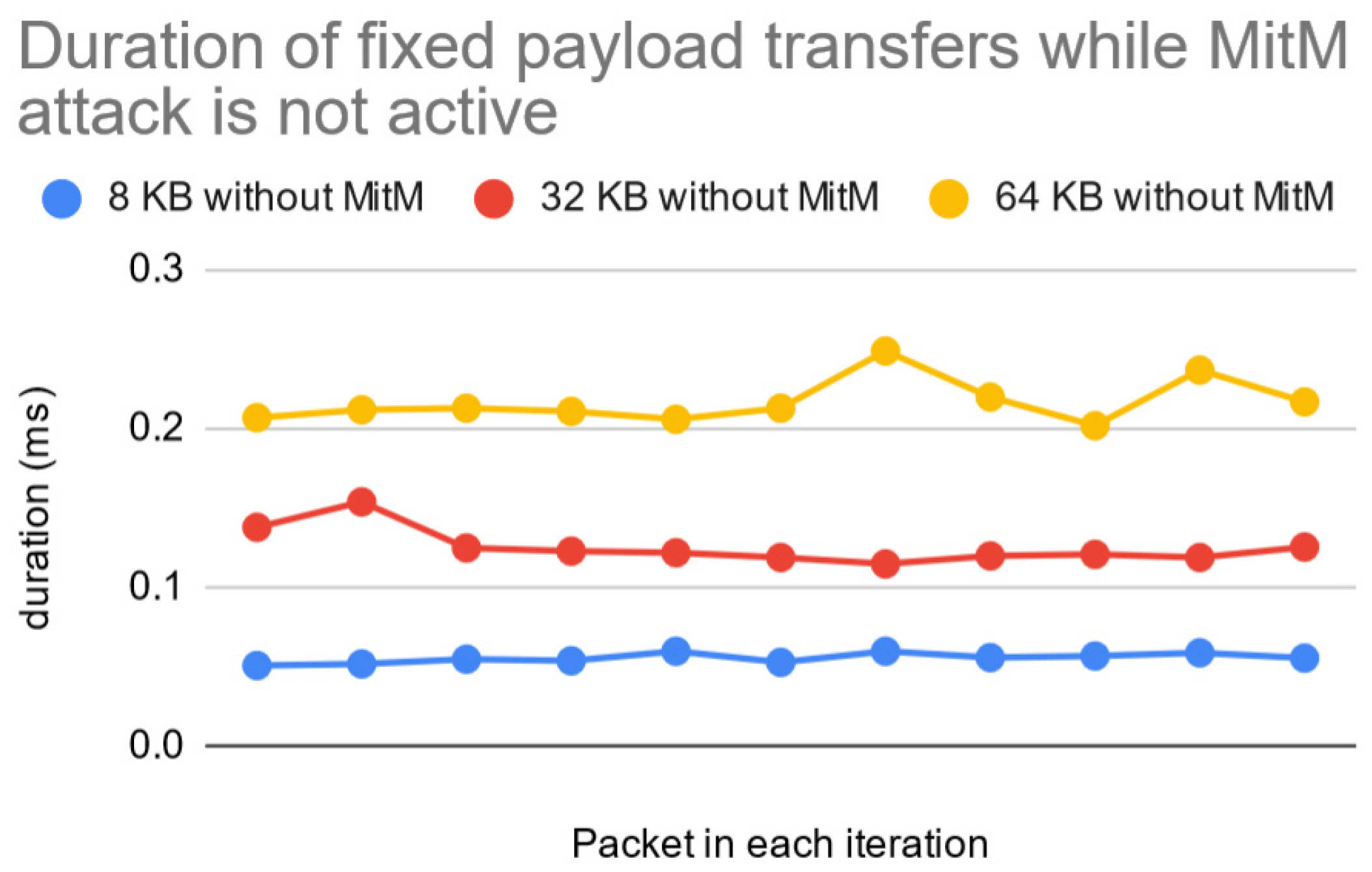 Electronics 11 01965 g020 Electronics 11 01965 g020