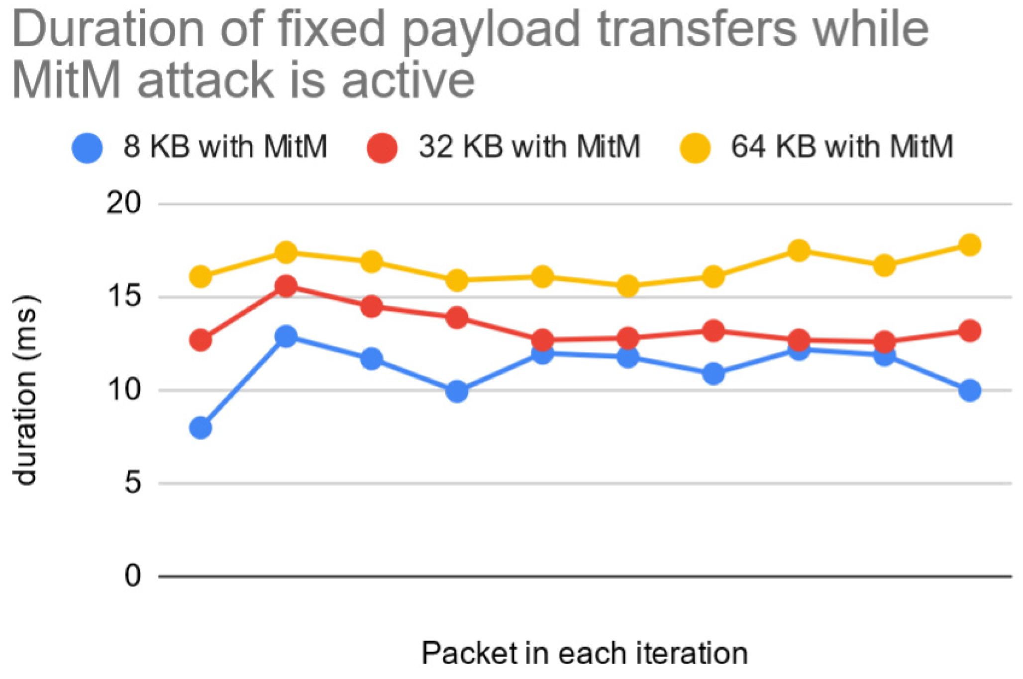 Electronics 11 01965 g021 Electronics 11 01965 g021