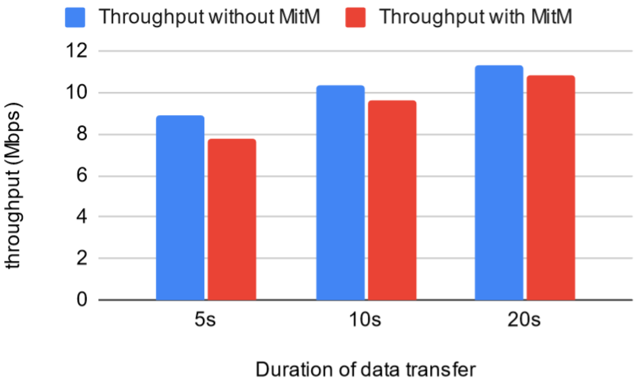 Electronics 11 01965 g023 Electronics 11 01965 g023
