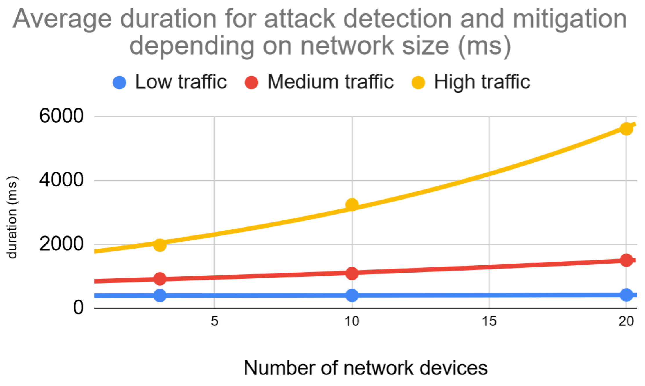 Electronics 11 01965 g024 Electronics 11 01965 g024