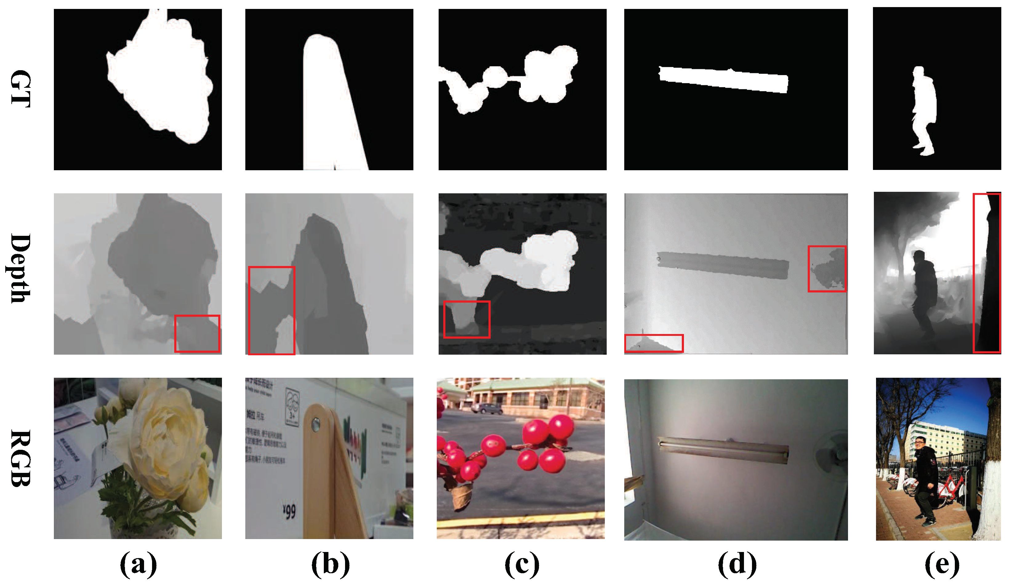 Electronics 11 01968 g001