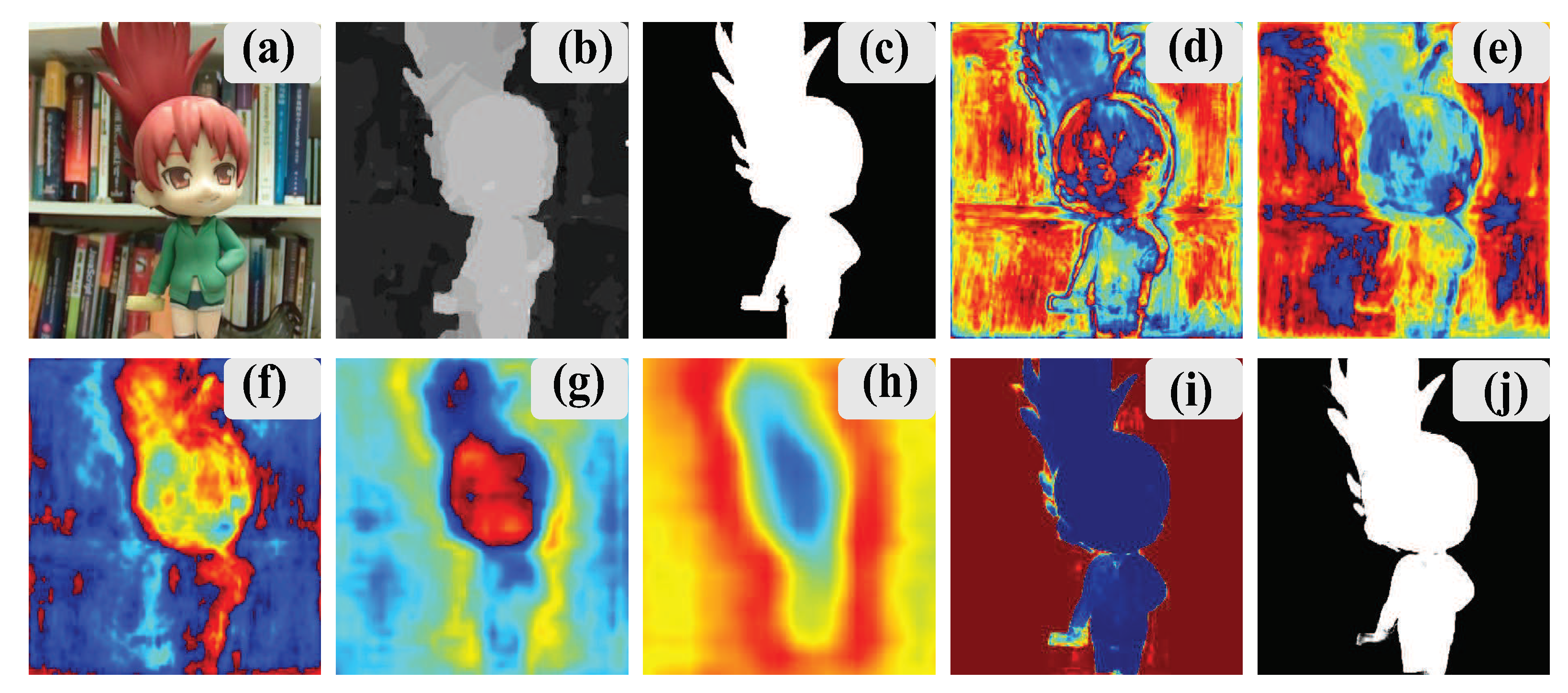 Electronics 11 01968 g005