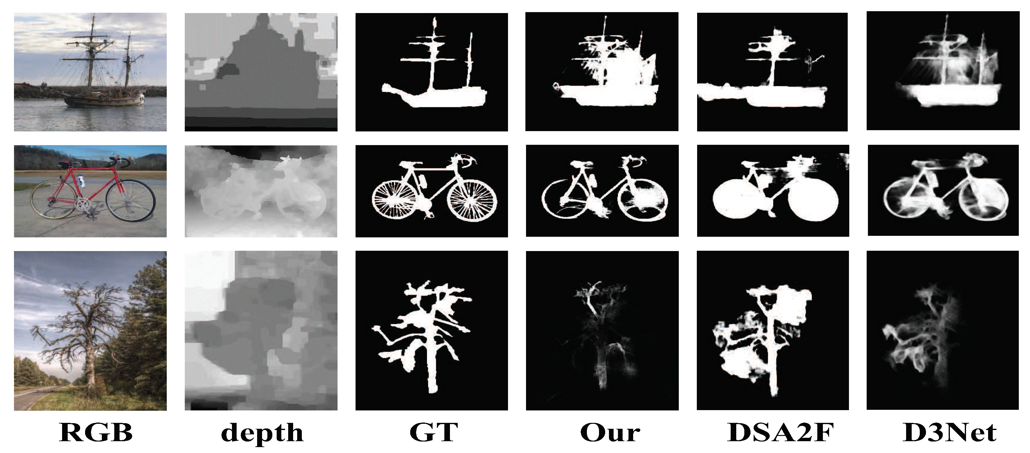 Electronics 11 01968 g008