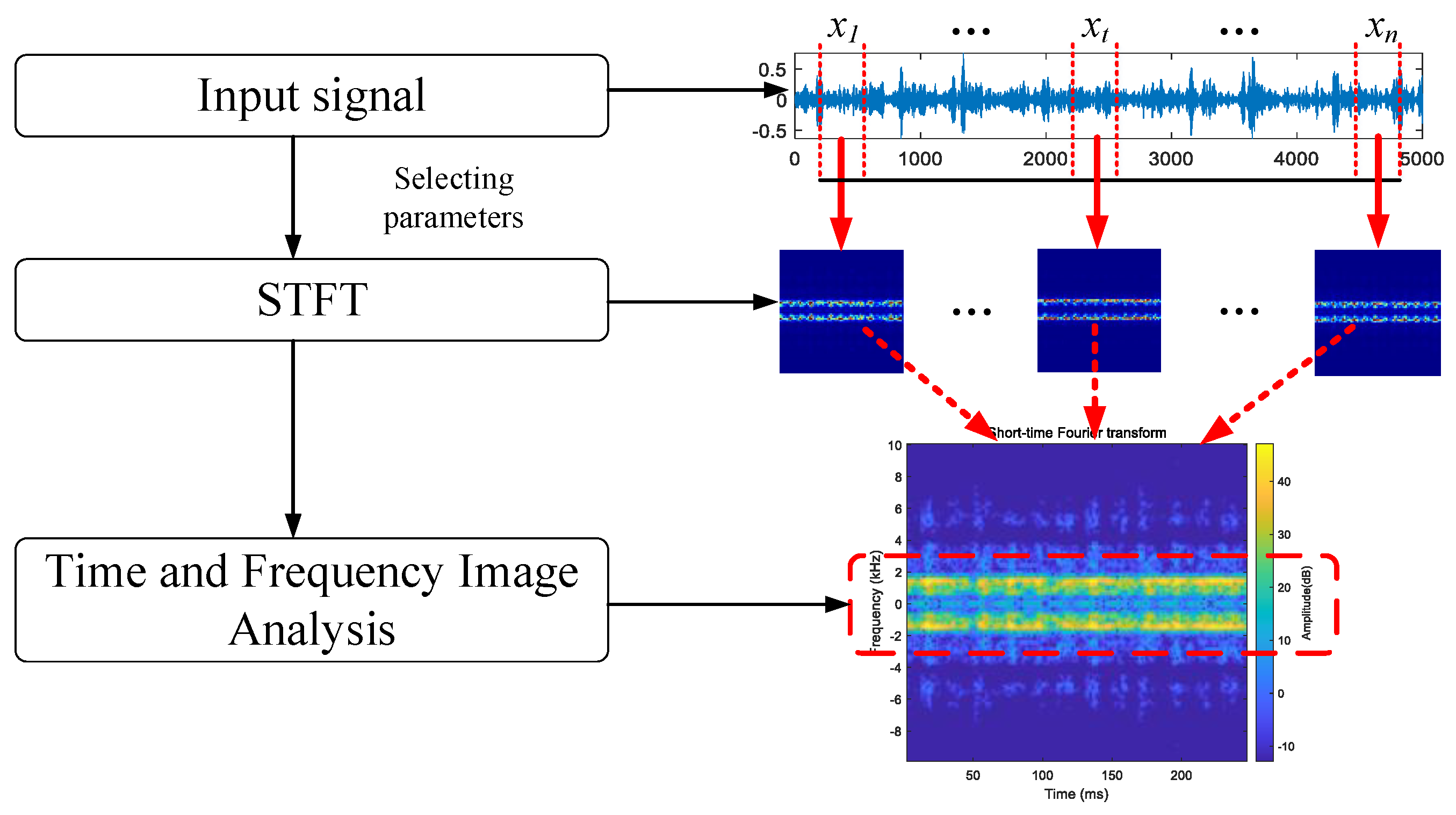 Electronics 11 01969 g001