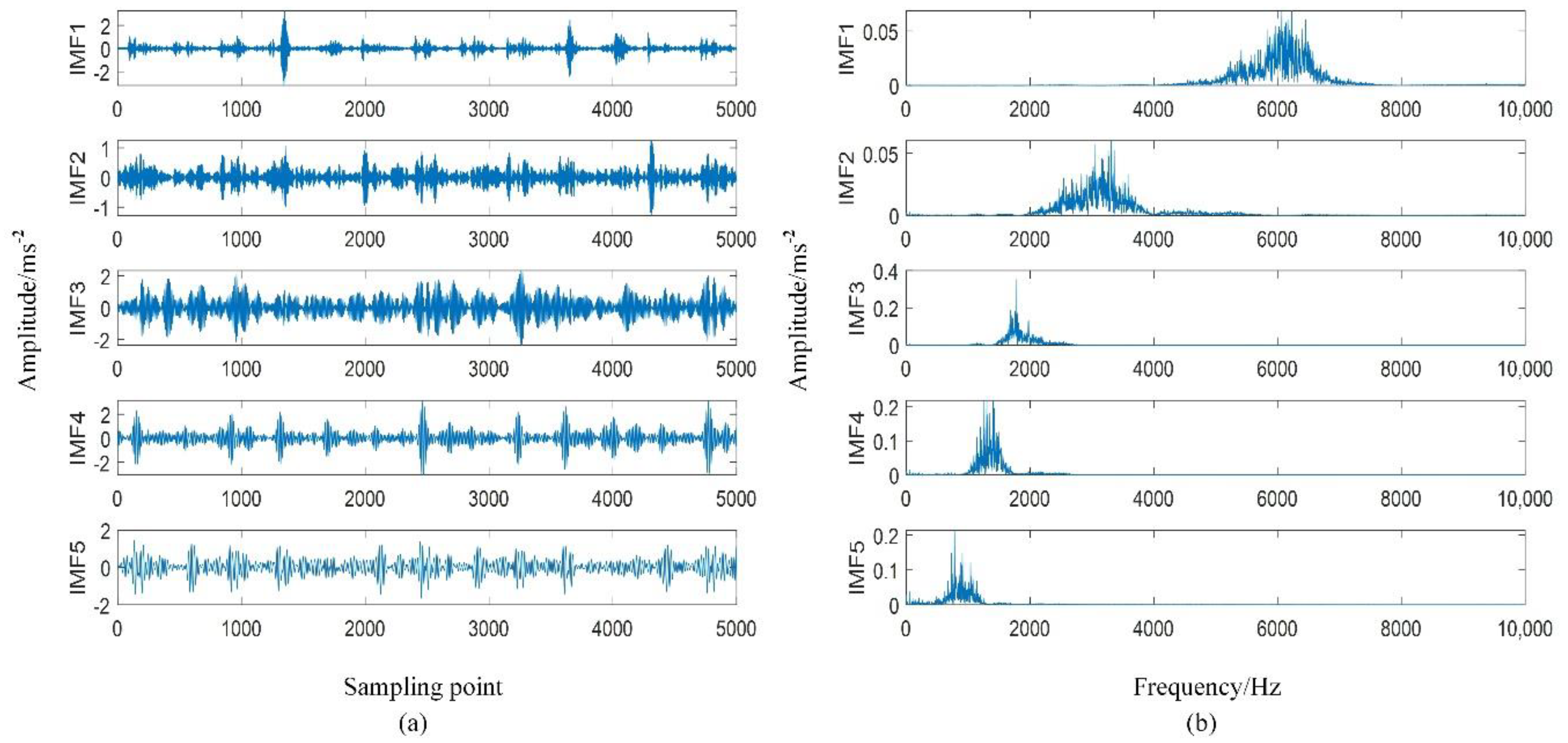 Electronics 11 01969 g011