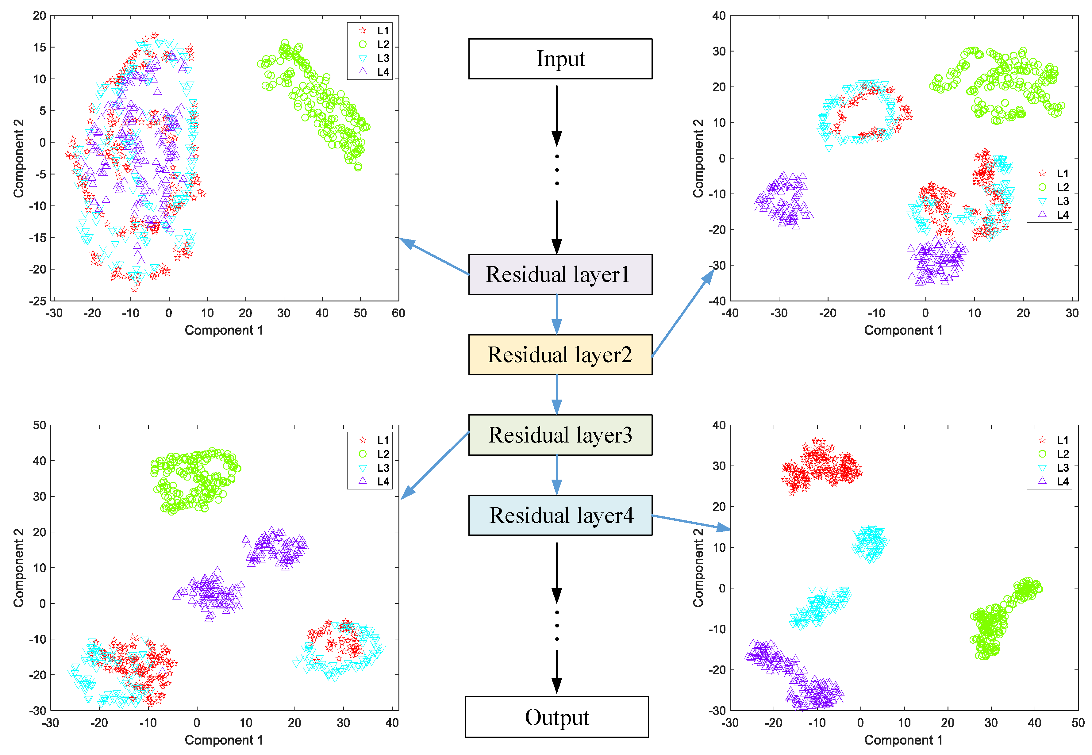 Electronics 11 01969 g012