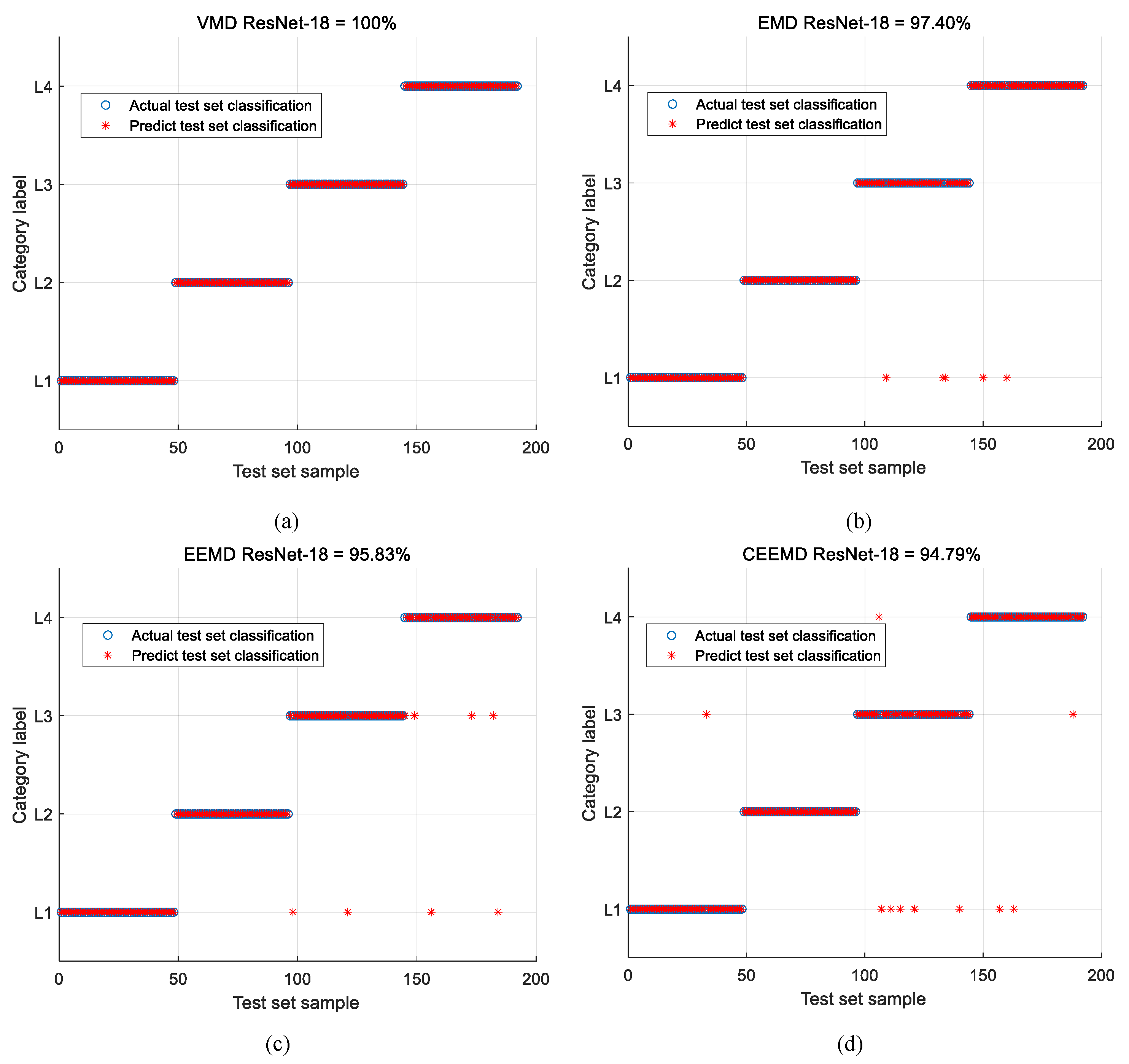 Electronics 11 01969 g013