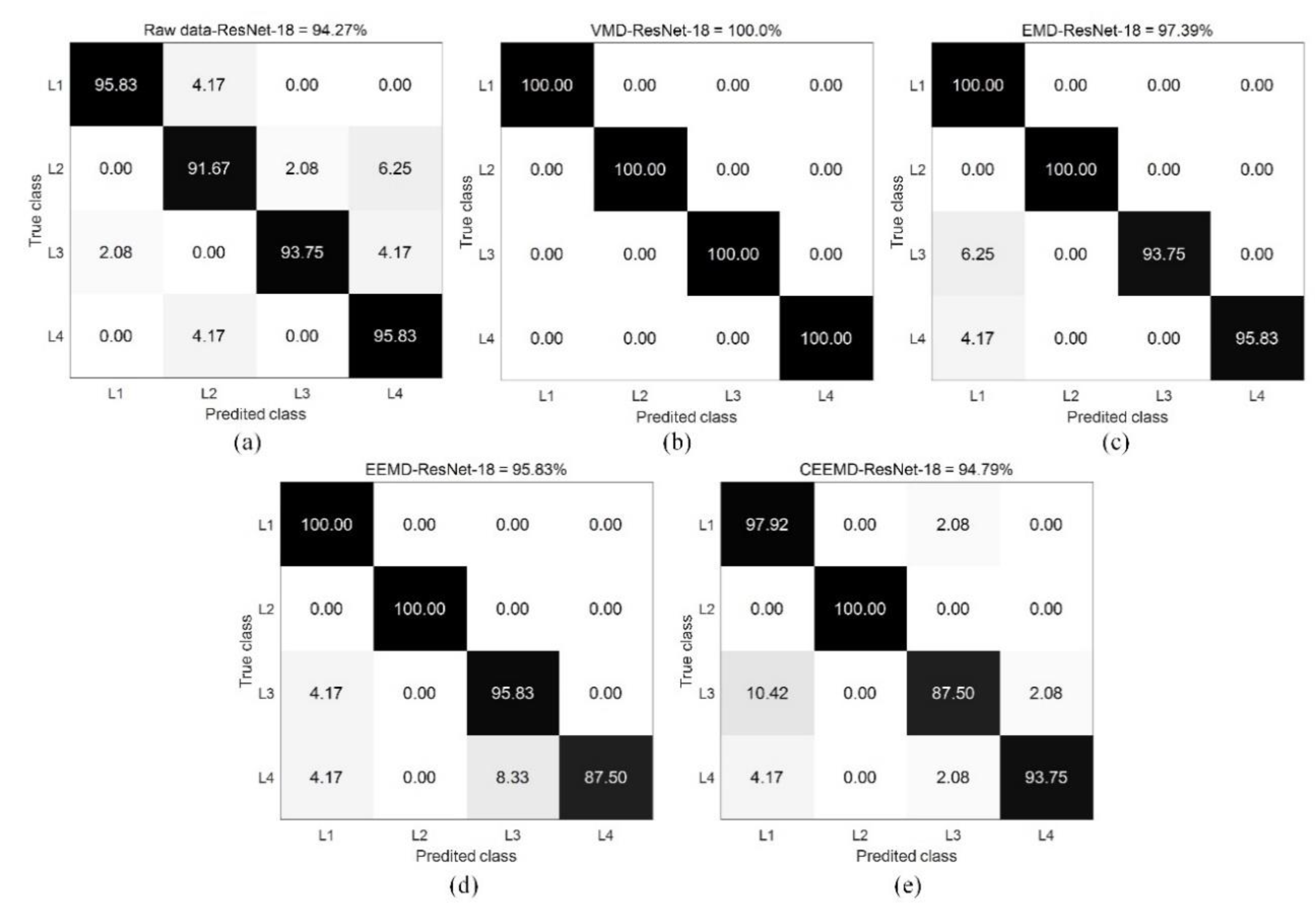 Electronics 11 01969 g014