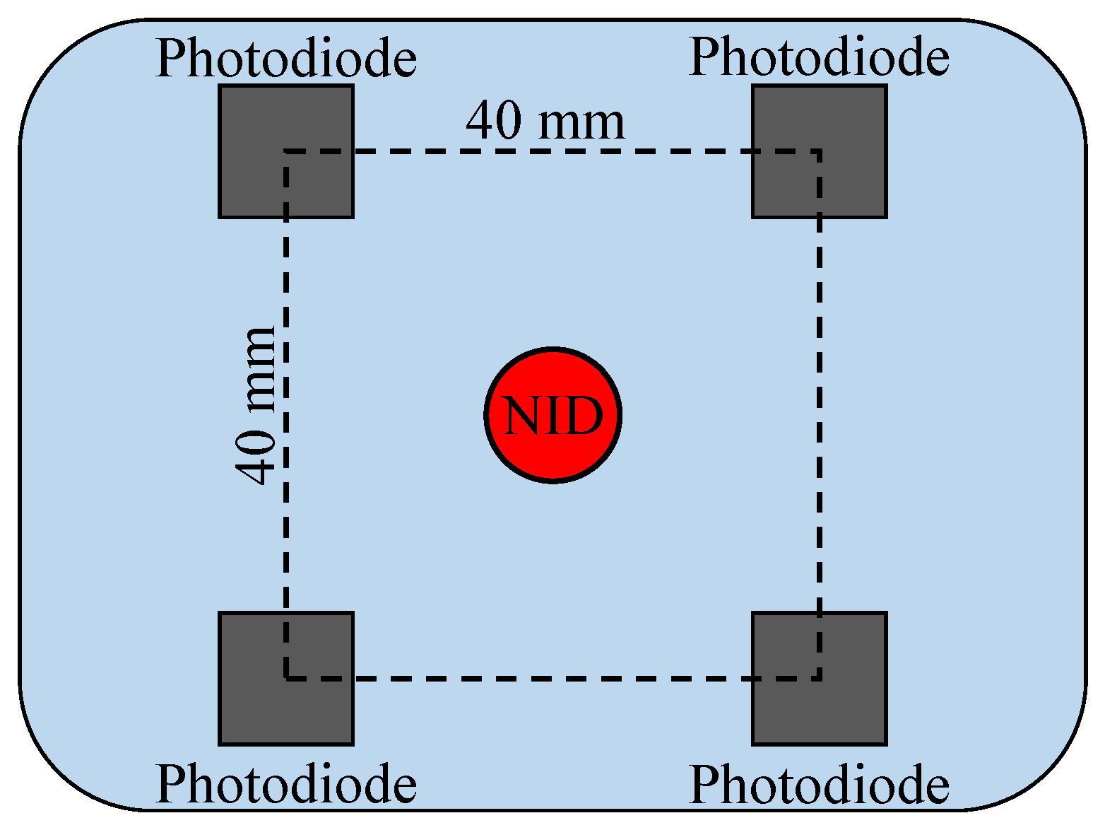 Electronics 11 01971 g002