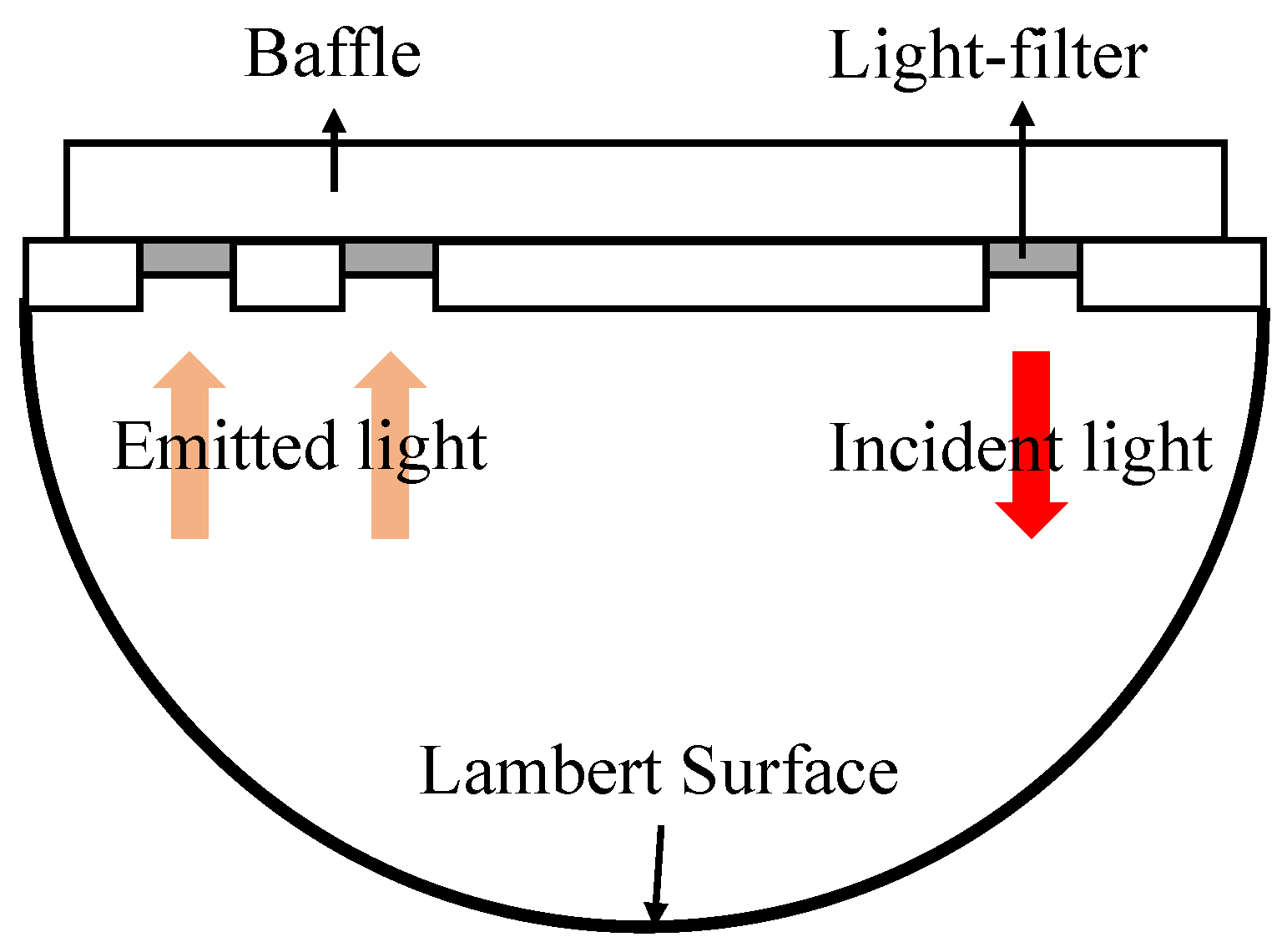 Electronics 11 01971 g004