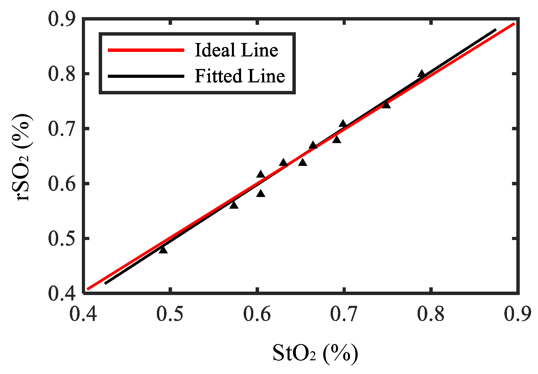 Electronics 11 01971 g006