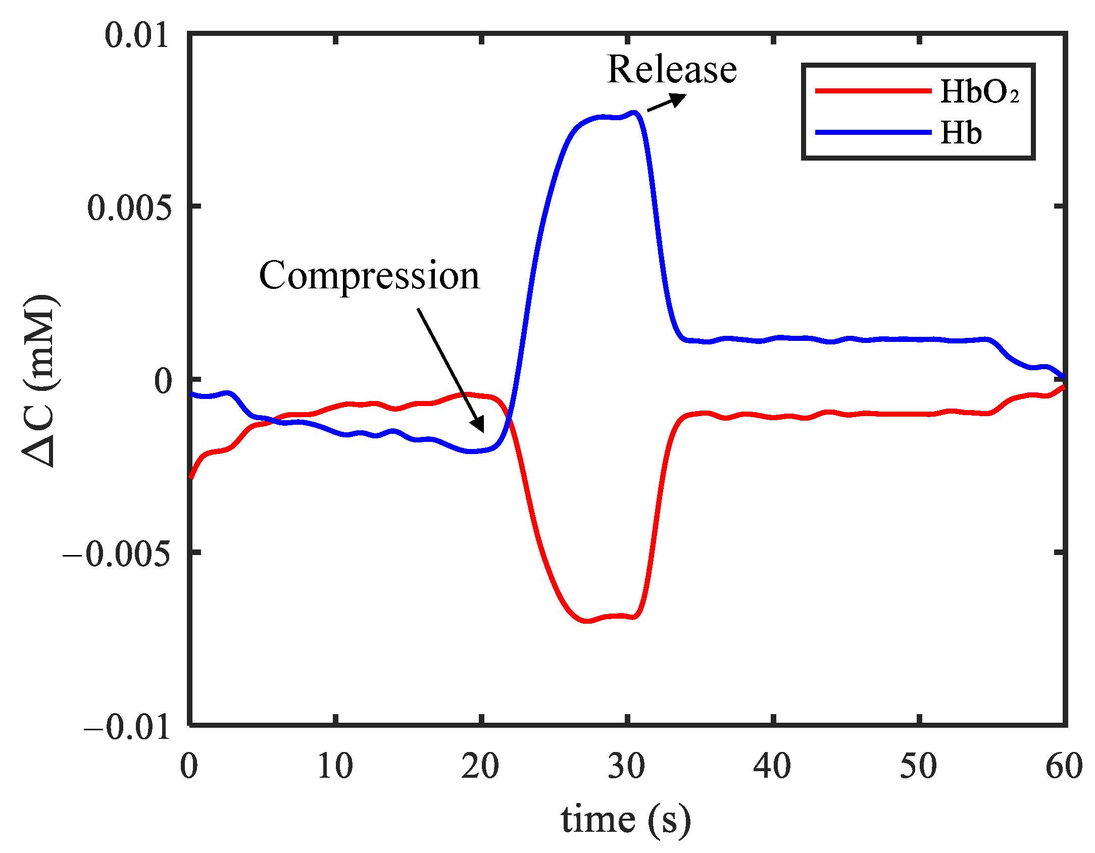 Electronics 11 01971 g007