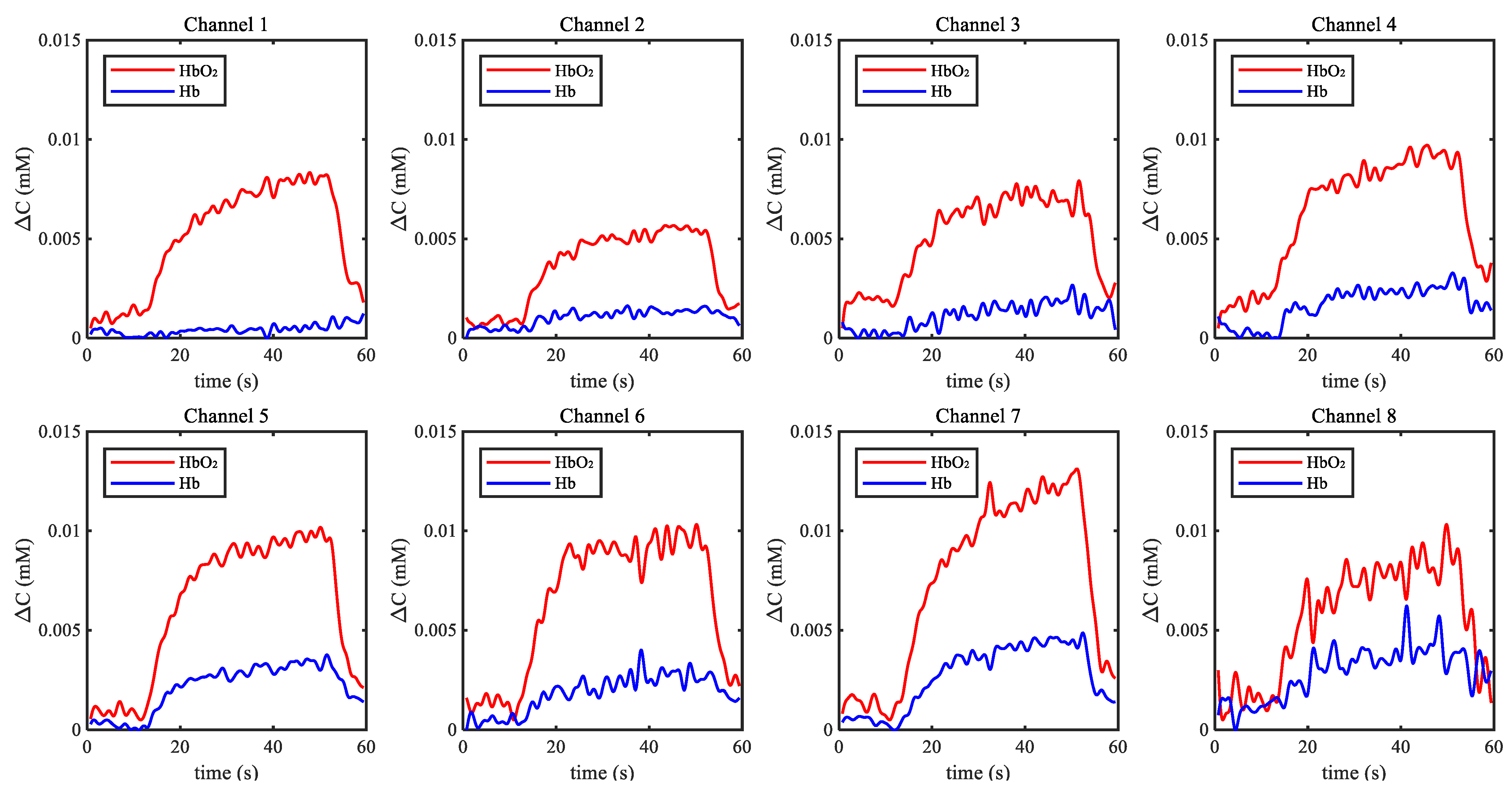 Electronics 11 01971 g008