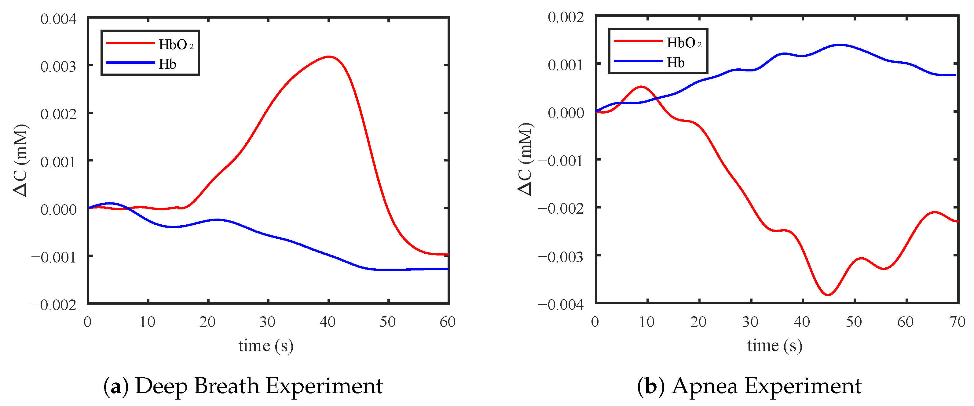Electronics 11 01971 g009