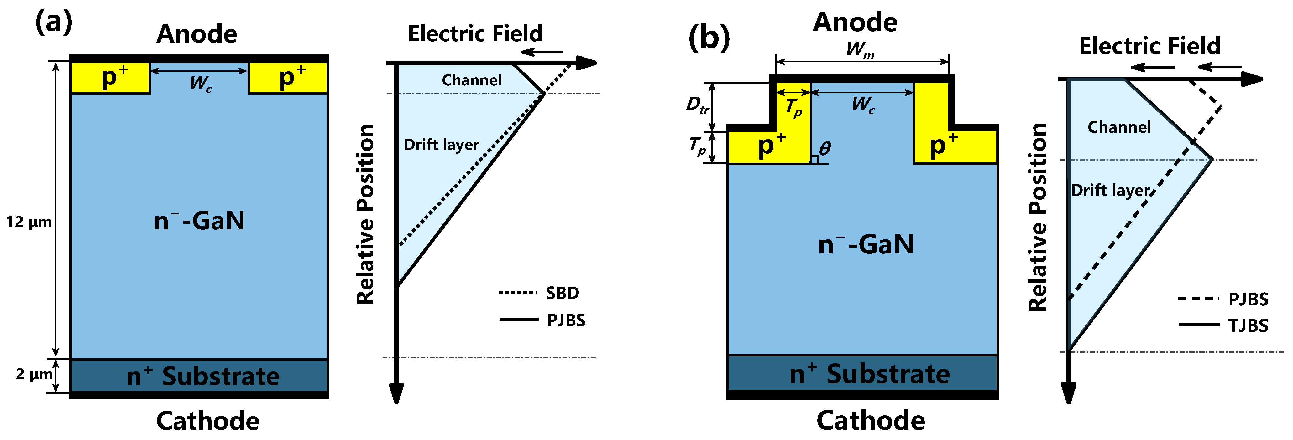 Electronics 11 01972 g001