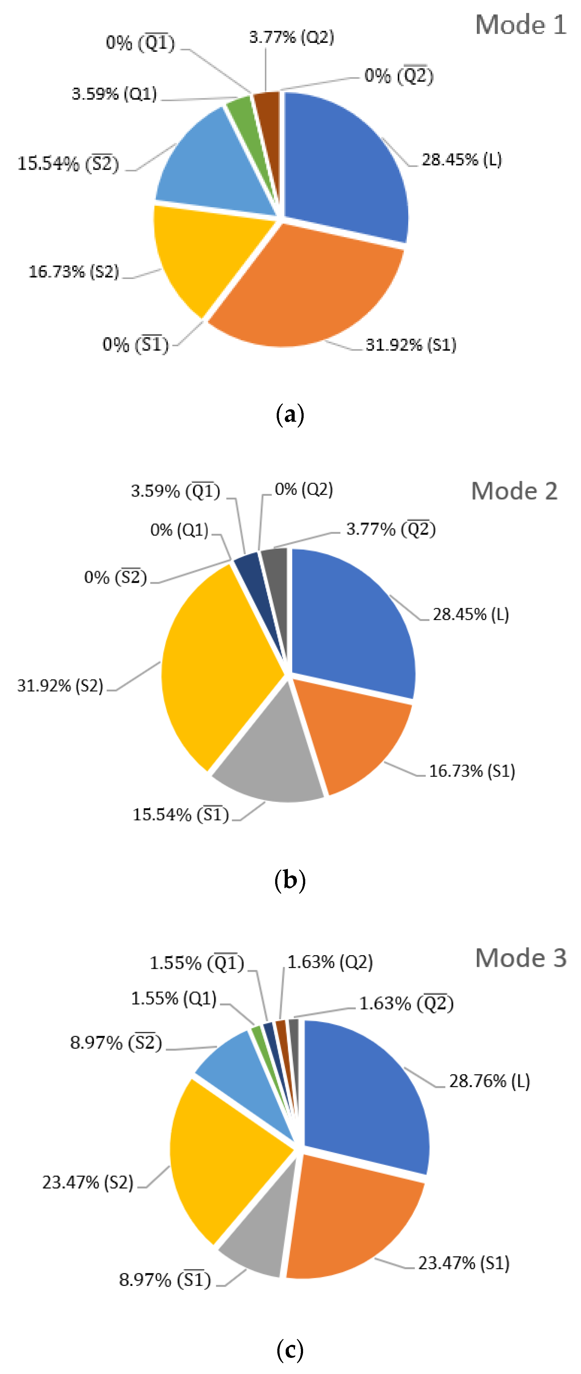 Electronics 11 01973 g012