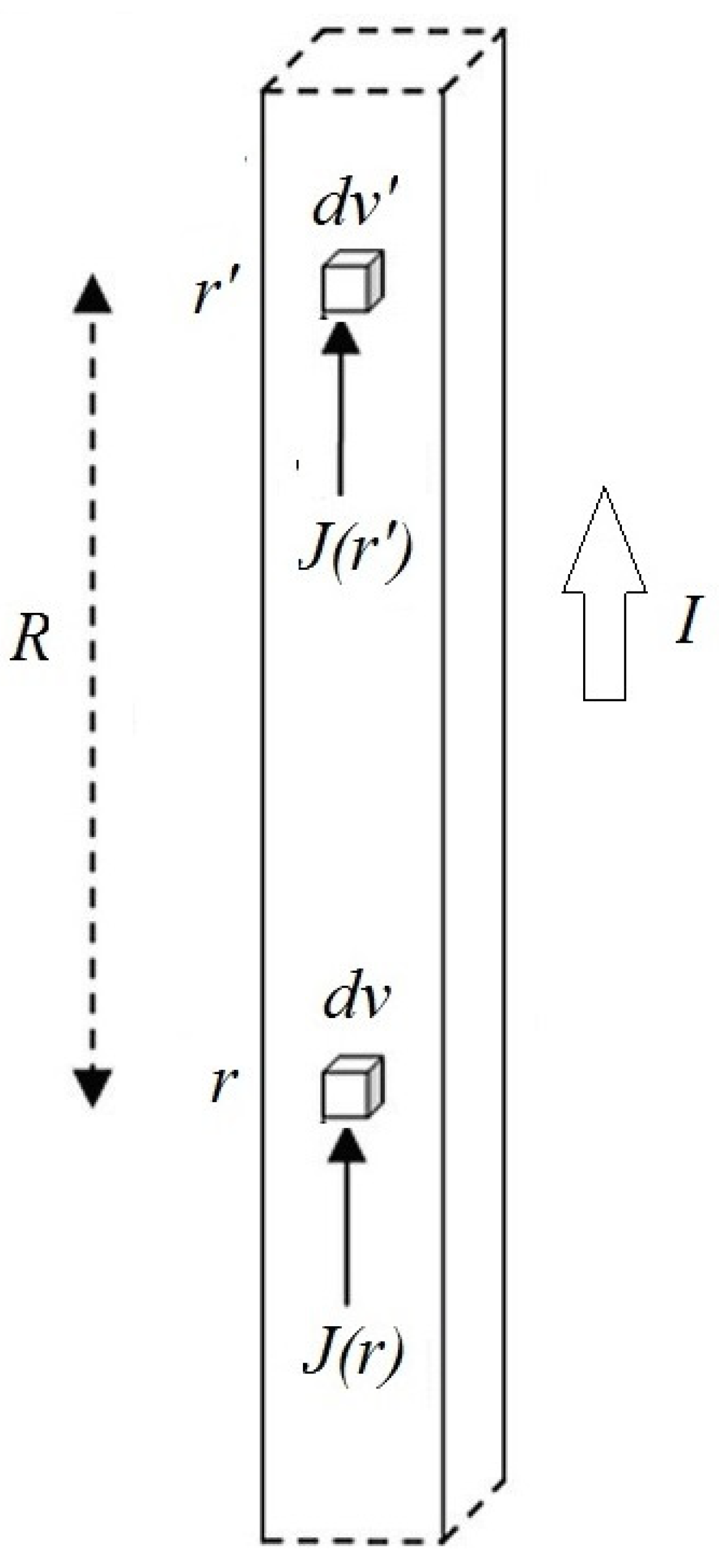 Electronics 11 01974 g001