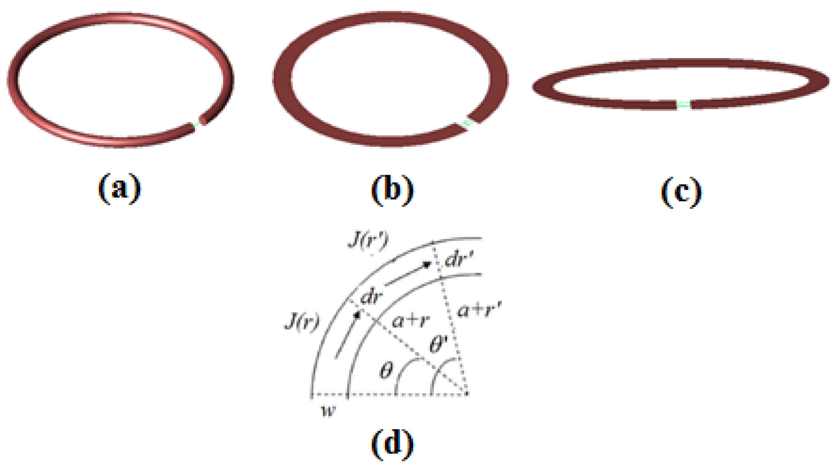 Electronics 11 01974 g005