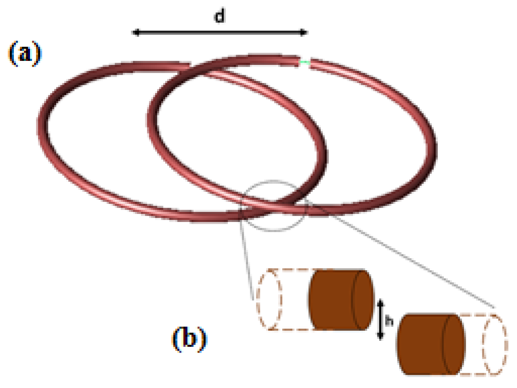 Electronics 11 01974 g006